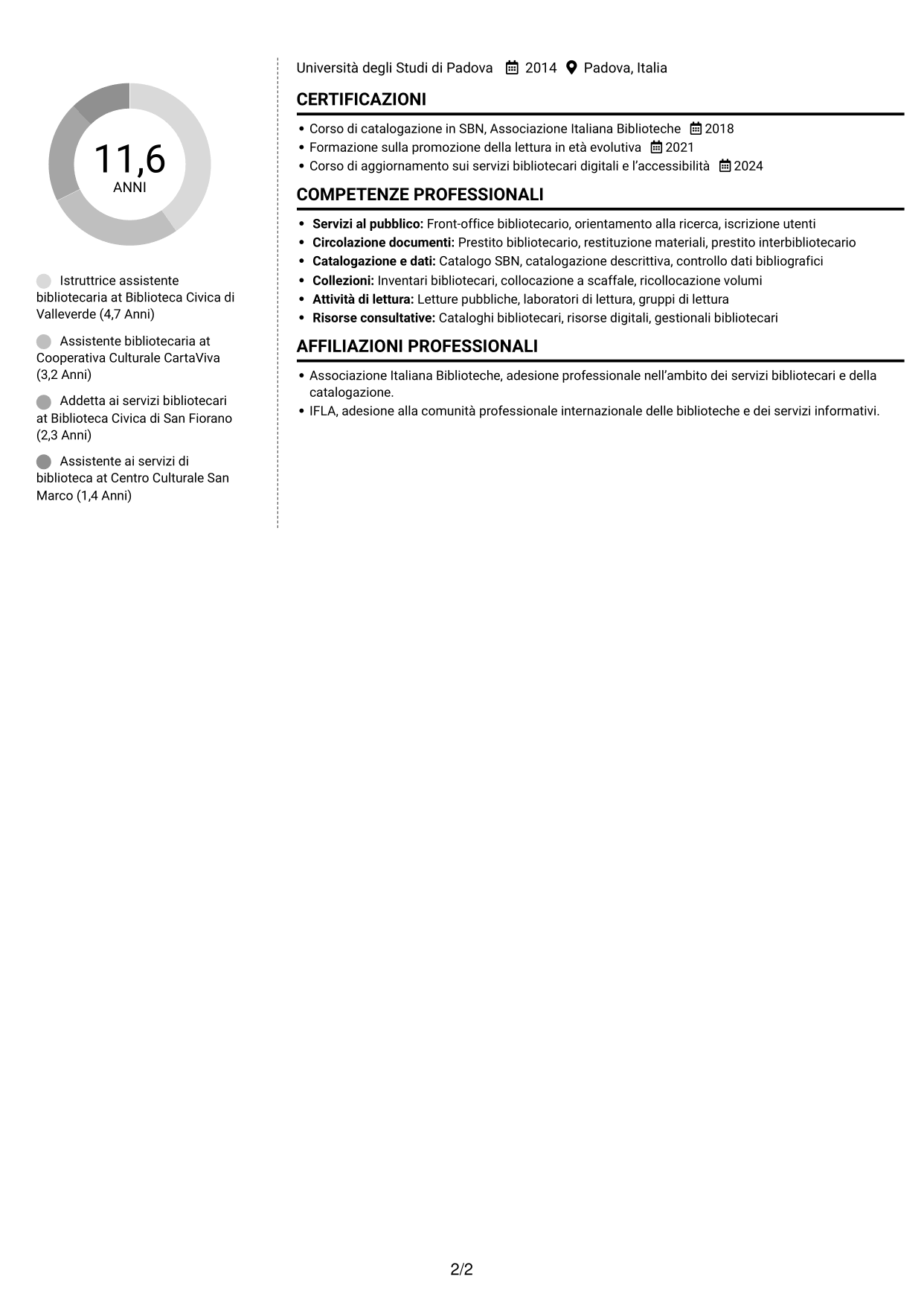 CV Moderno (formato a due colonne con foto a sinistra e separatore): Istruttore assistente bibliotecario, pagina 2