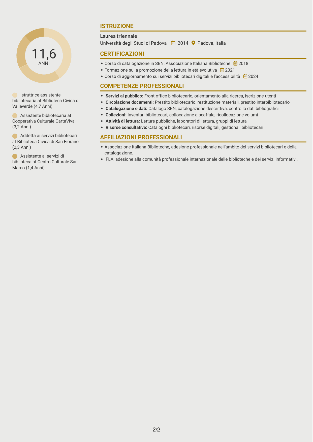 CV Dinamico (formato a due colonne con icone): Istruttore assistente bibliotecario, pagina 2