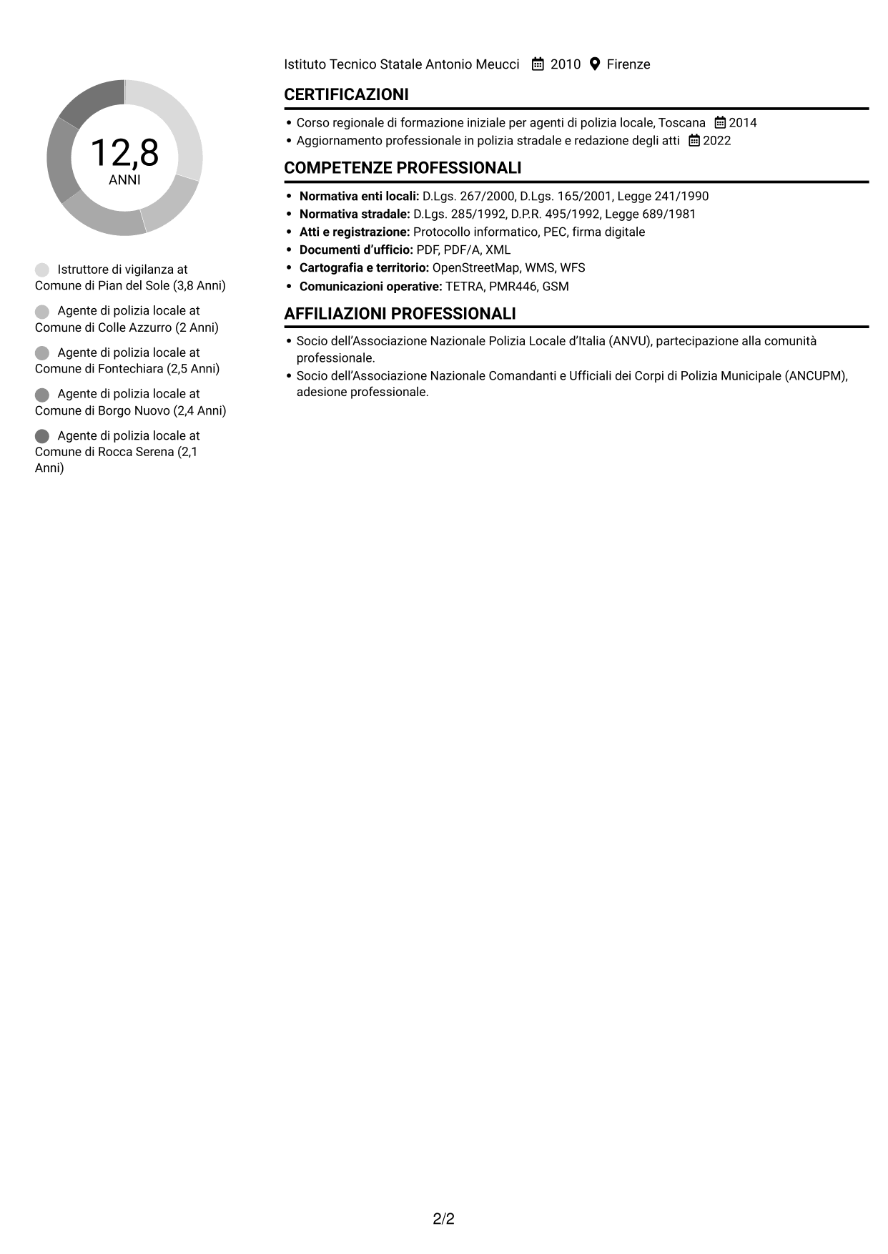 CV Compatto (formato sobrio a due colonne con foto): Istruttore di vigilanza - Polizia locale, pagina 2