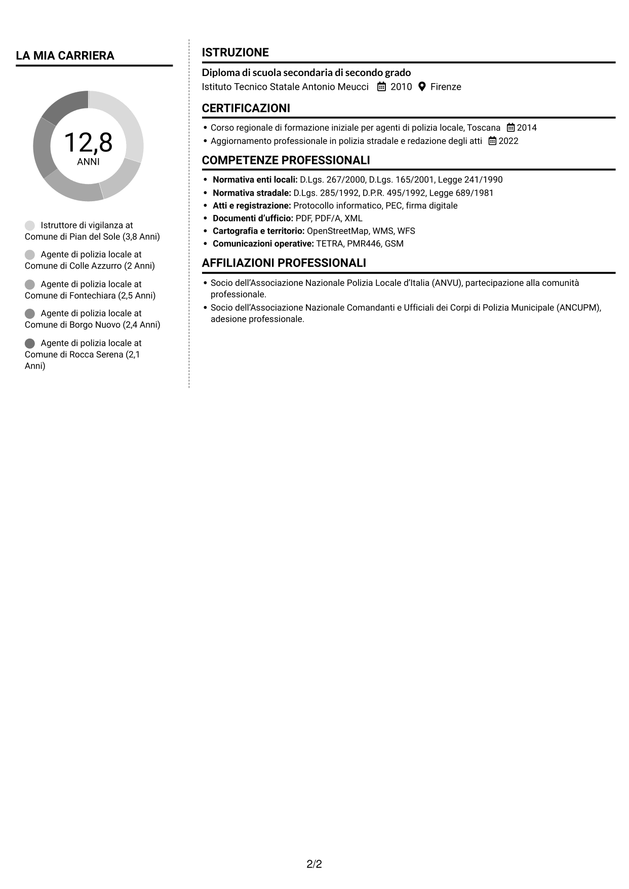 CV Moderno (formato a due colonne con foto a sinistra e separatore): Istruttore di vigilanza - Polizia locale, pagina 2