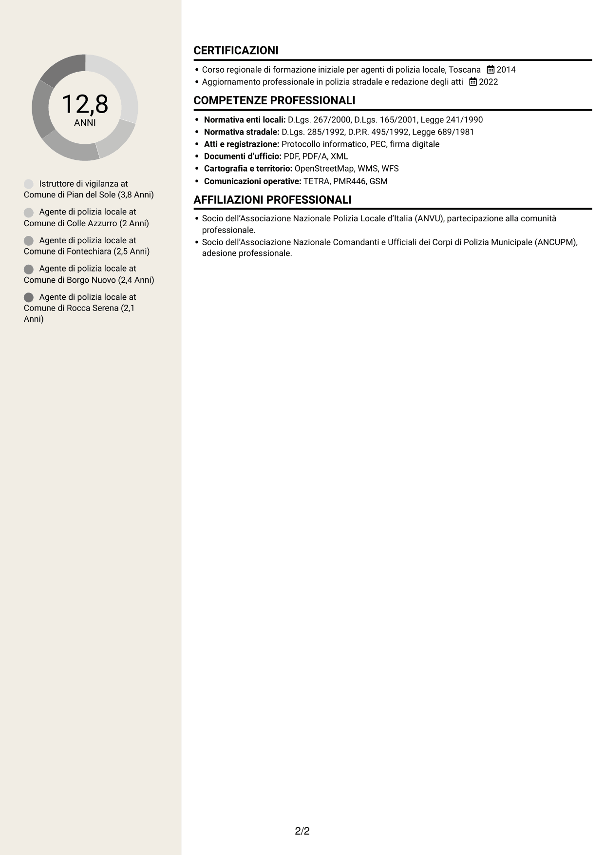 CV Intraprendente (formato a due colonne con intestazione centrata senza foto): Istruttore di vigilanza - Polizia locale, pagina 2