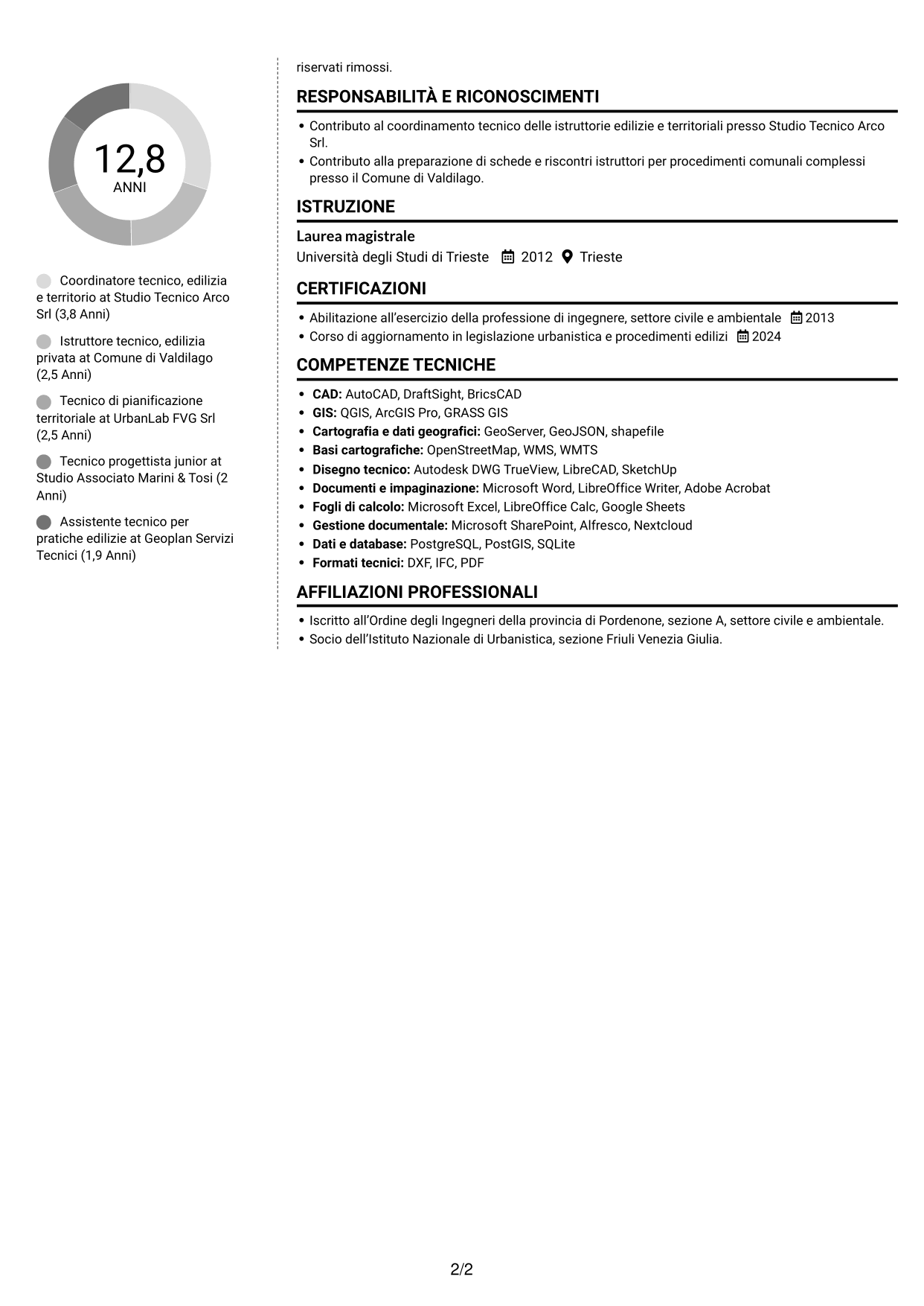 CV Moderno (formato a due colonne con foto a sinistra e separatore): Istruttore direttivo tecnico - Edilizia privata e pianificazione territoriale, pagina 2