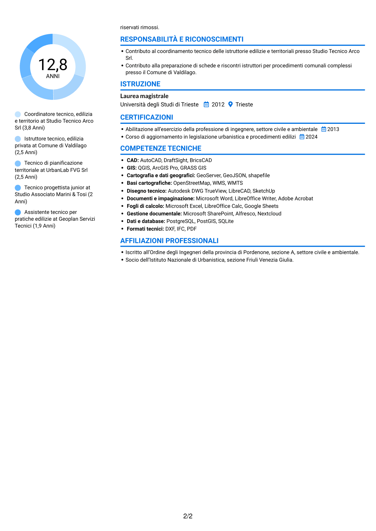 CV Audace (formato a due colonne con accenti colorati e foto): Istruttore direttivo tecnico - Edilizia privata e pianificazione territoriale, pagina 2