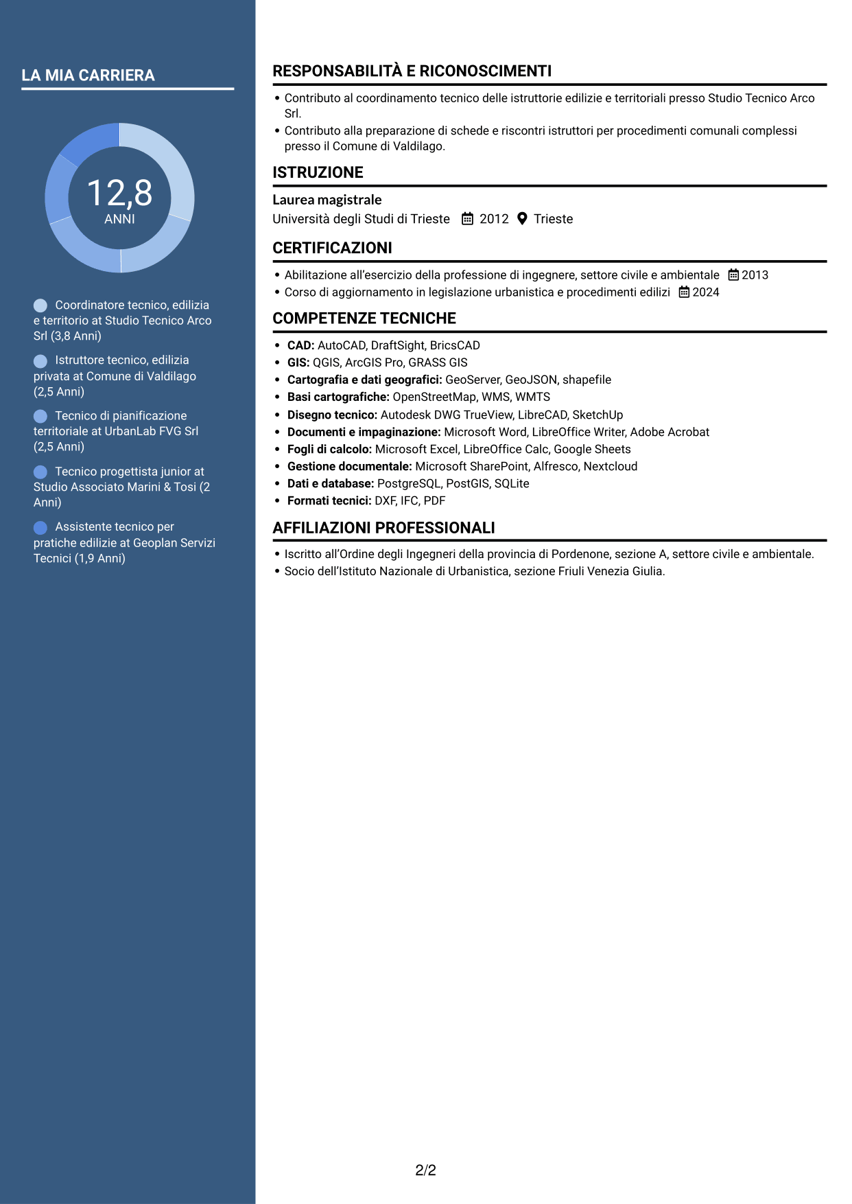 CV Signature (formato con colonna laterale colorata e foto grande): Istruttore direttivo tecnico - Edilizia privata e pianificazione territoriale, pagina 2