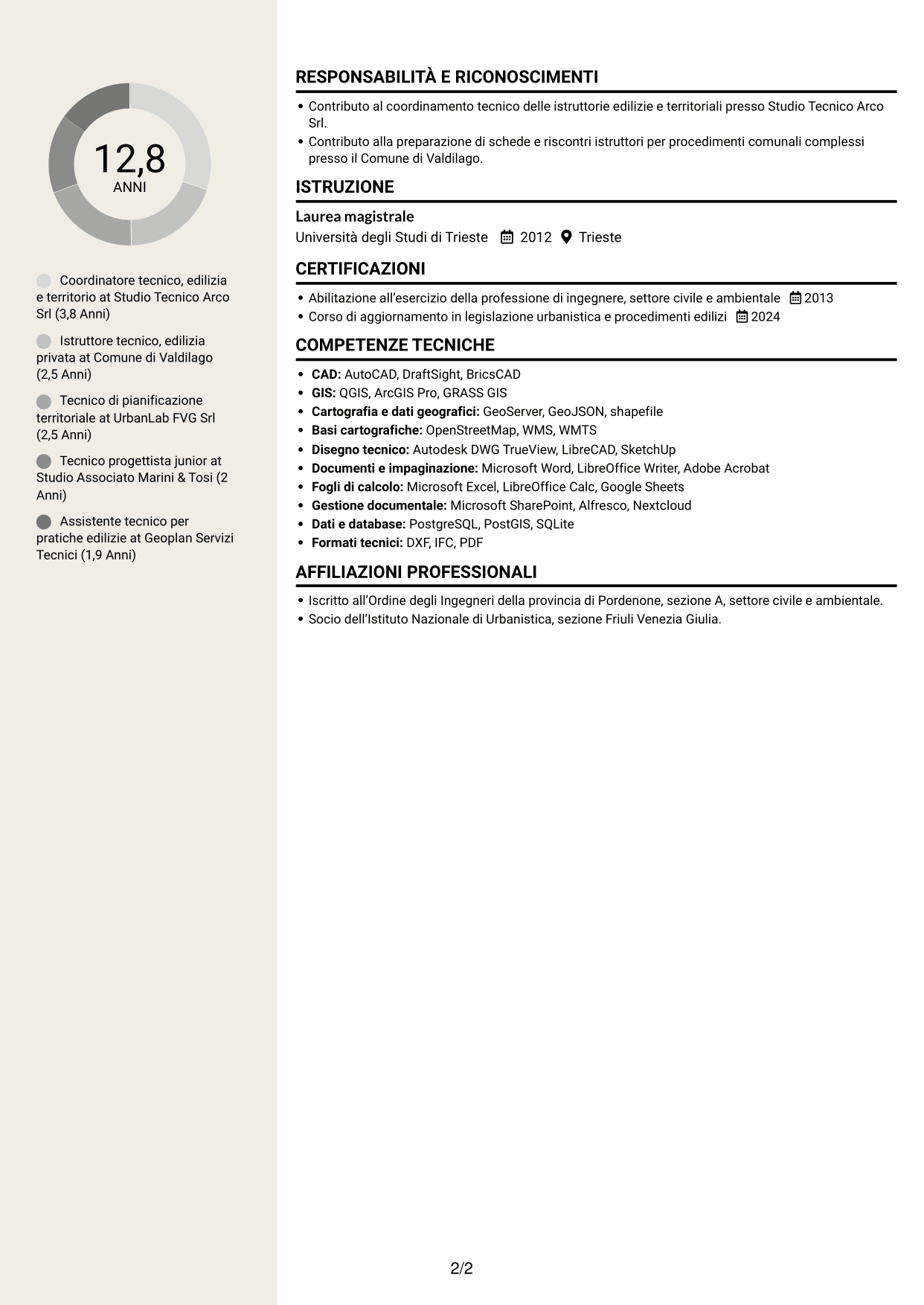 CV Intraprendente (formato a due colonne con intestazione centrata senza foto): Istruttore direttivo tecnico - Edilizia privata e pianificazione territoriale, pagina 2