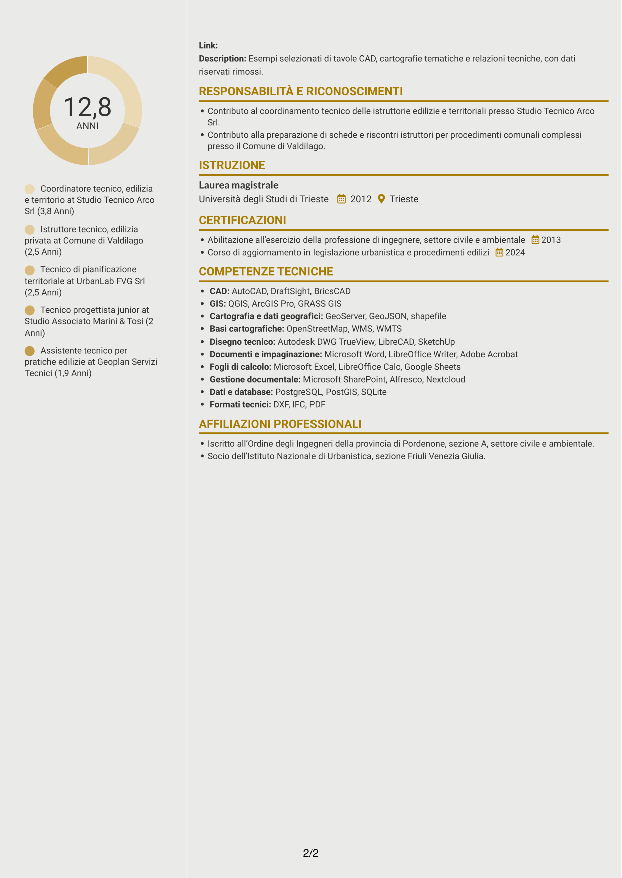 CV Dinamico (formato a due colonne con icone): Istruttore direttivo tecnico - Edilizia privata e pianificazione territoriale, pagina 2