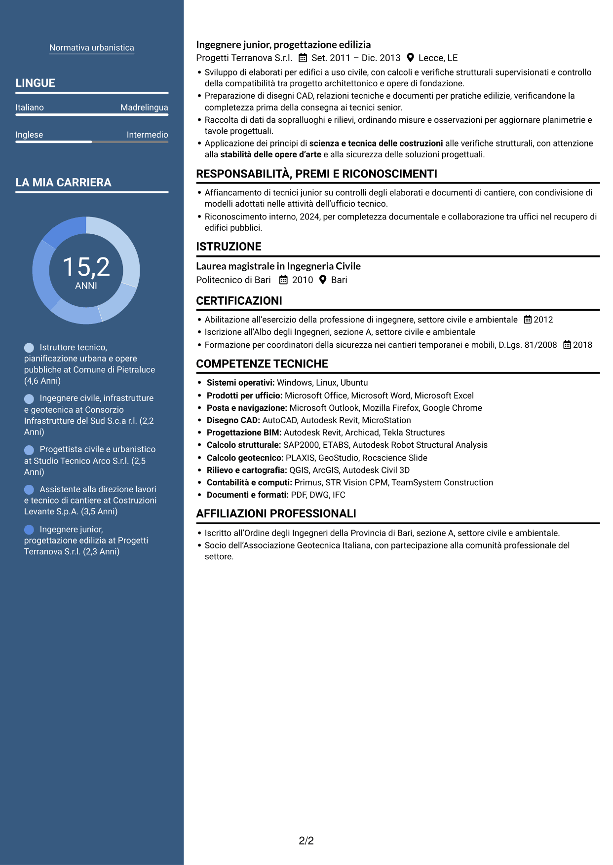 CV Signature (formato con colonna laterale colorata e foto grande): Istruttore direttivo tecnico - Urbanistica e opere pubbliche, pagina 2