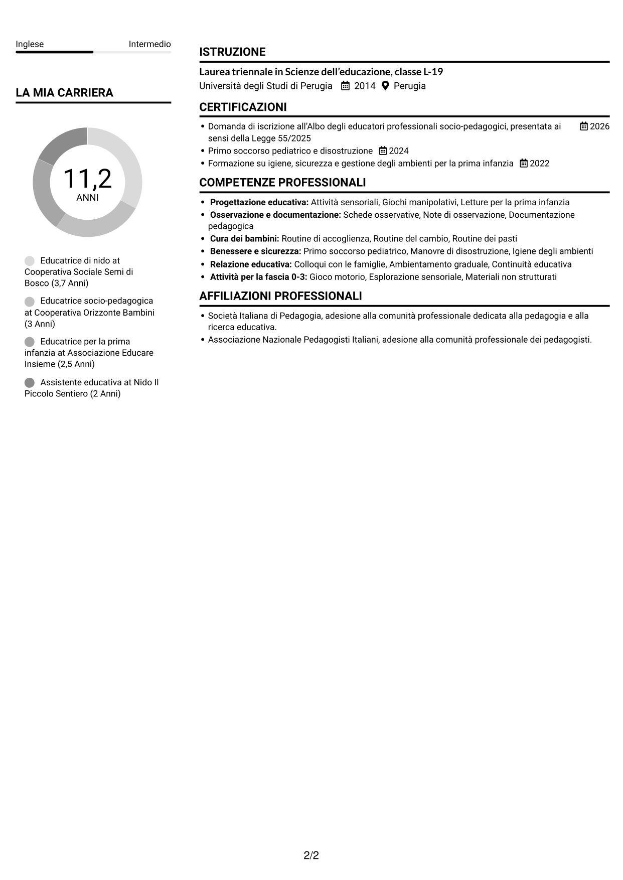 CV Compatto (formato sobrio a due colonne con foto): Istruttore socio-educativo-assistenziale - Nidi d'infanzia, pagina 2