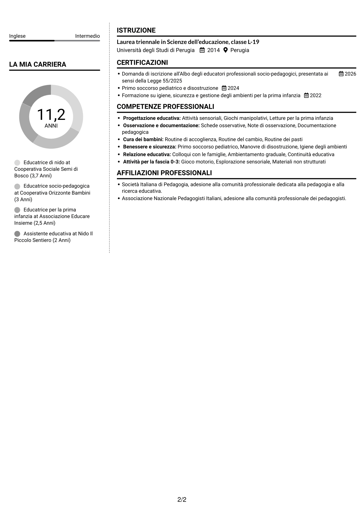 CV Moderno (formato a due colonne con foto a sinistra e separatore): Istruttore socio-educativo-assistenziale - Nidi d'infanzia, pagina 2