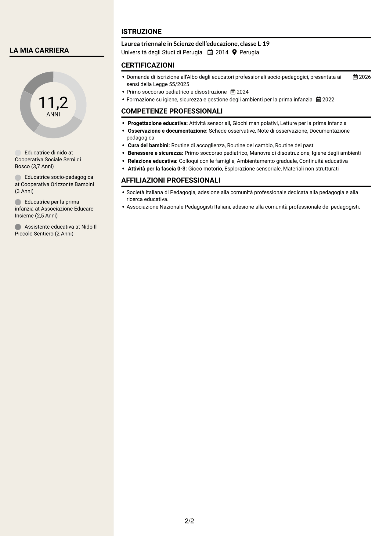 CV Intraprendente (formato a due colonne con intestazione centrata senza foto): Istruttore socio-educativo-assistenziale - Nidi d'infanzia, pagina 2