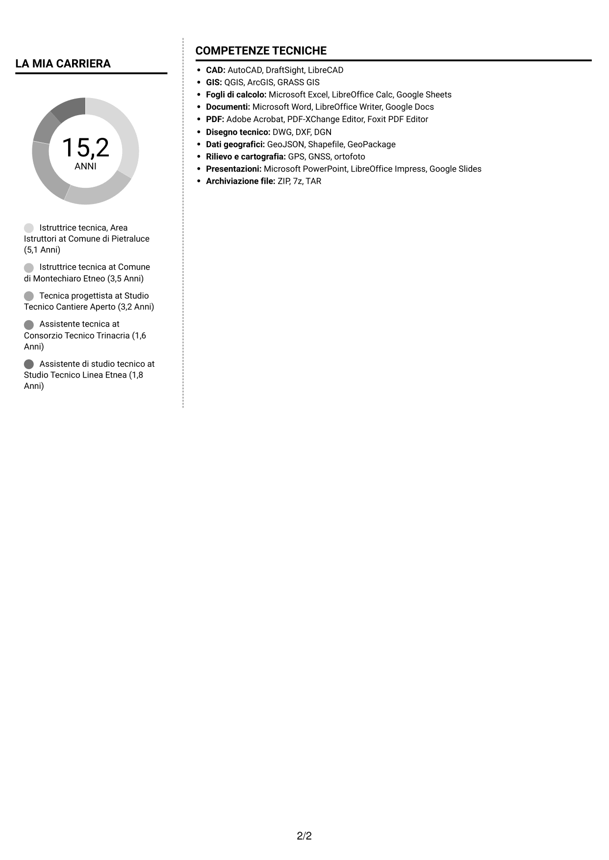 CV Moderno (formato a due colonne con foto a sinistra e separatore): Istruttore tecnico, pagina 2
