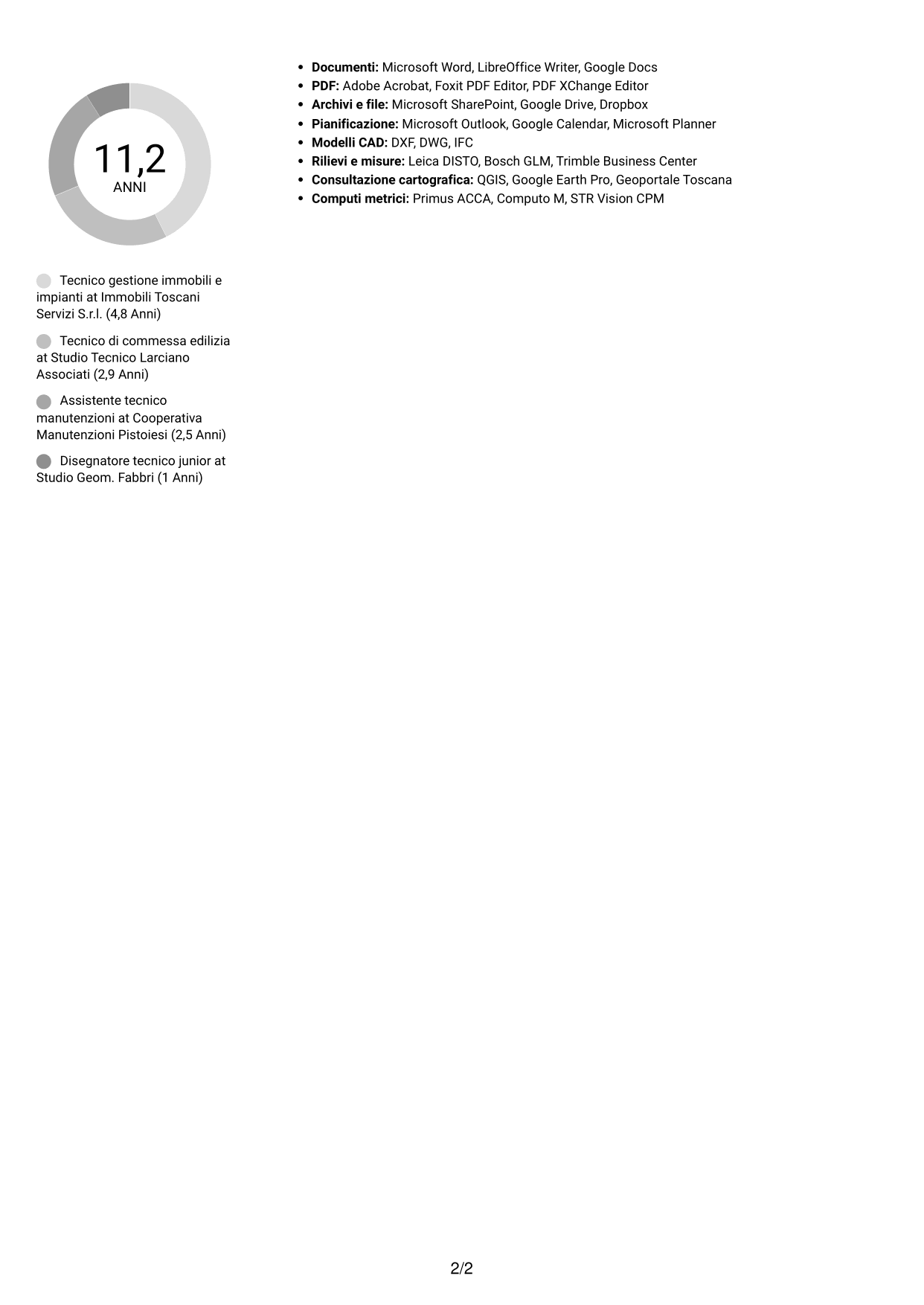 CV Compatto (formato sobrio a due colonne con foto): Istruttore Tecnico - Edilizia e Impianti, pagina 2