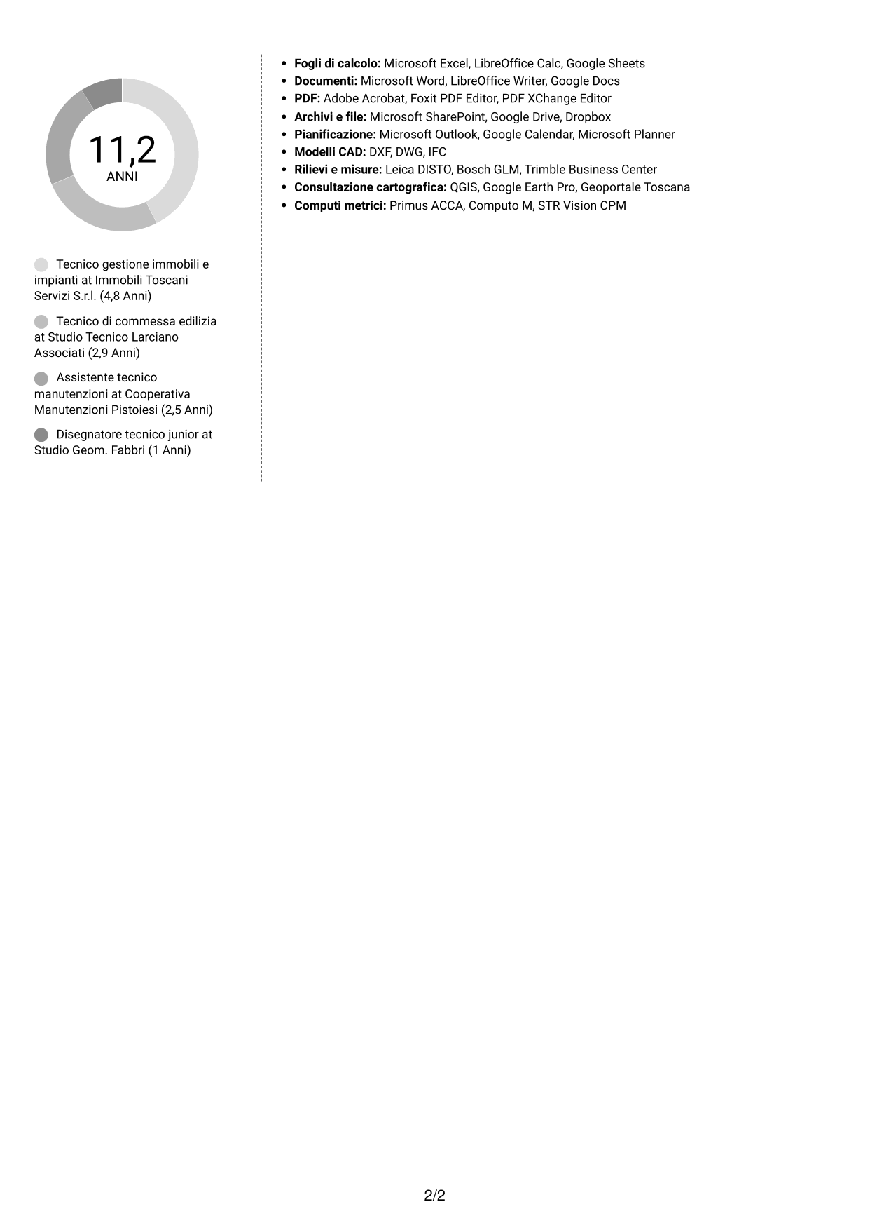 CV Moderno (formato a due colonne con foto a sinistra e separatore): Istruttore Tecnico - Edilizia e Impianti, pagina 2