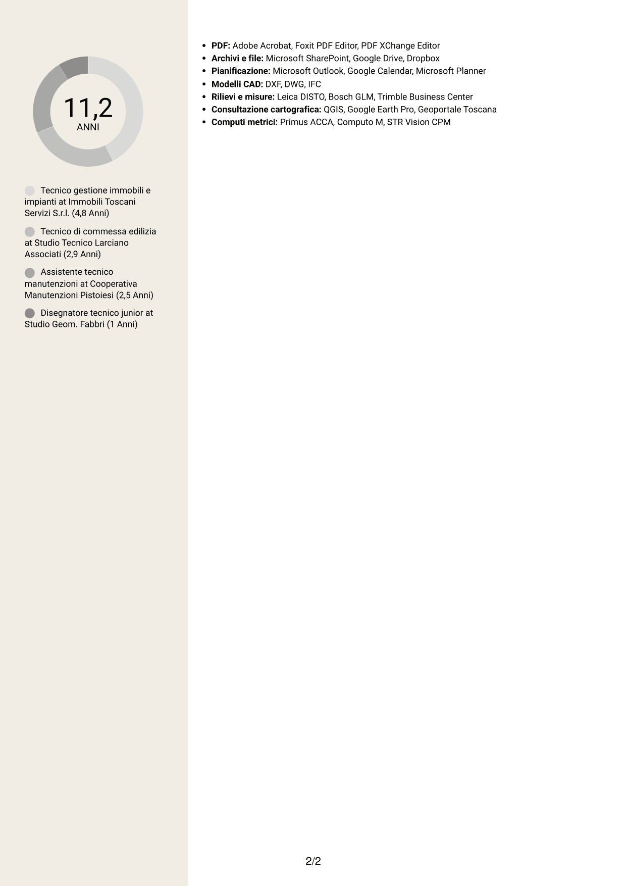 CV Intraprendente (formato a due colonne con intestazione centrata senza foto): Istruttore Tecnico - Edilizia e Impianti, pagina 2