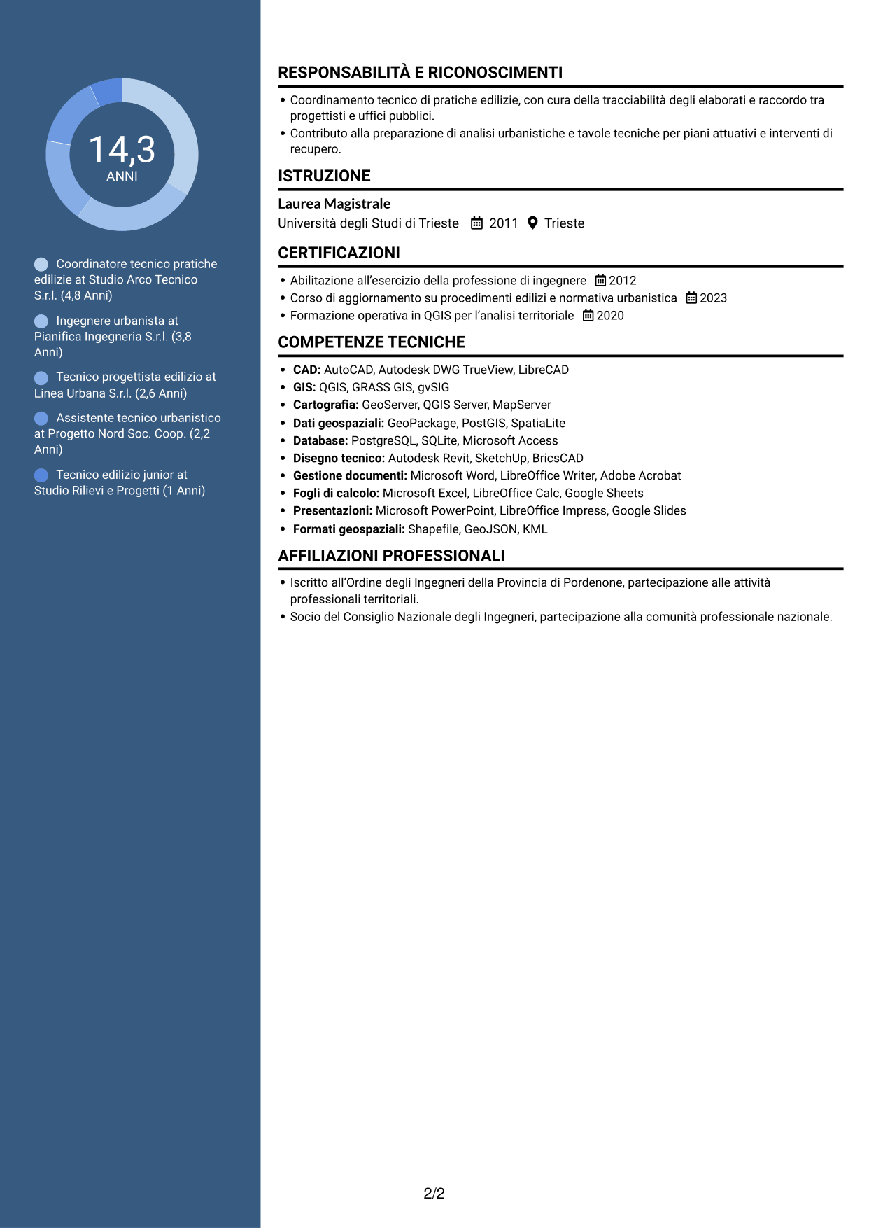 CV Elegante (formato con colonna laterale colorata e foto): Istruttore Tecnico - Edilizia Privata e Programmazione del Territorio, pagina 2