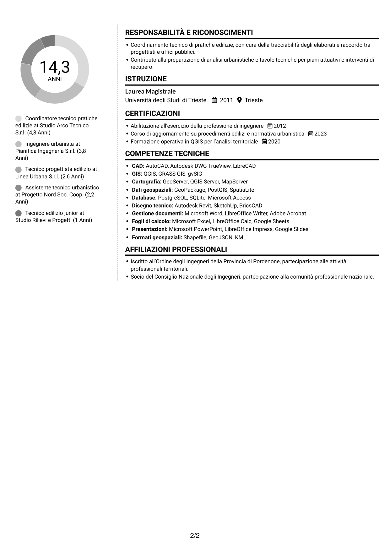 CV Moderno (formato a due colonne con foto a sinistra e separatore): Istruttore Tecnico - Edilizia Privata e Programmazione del Territorio, pagina 2