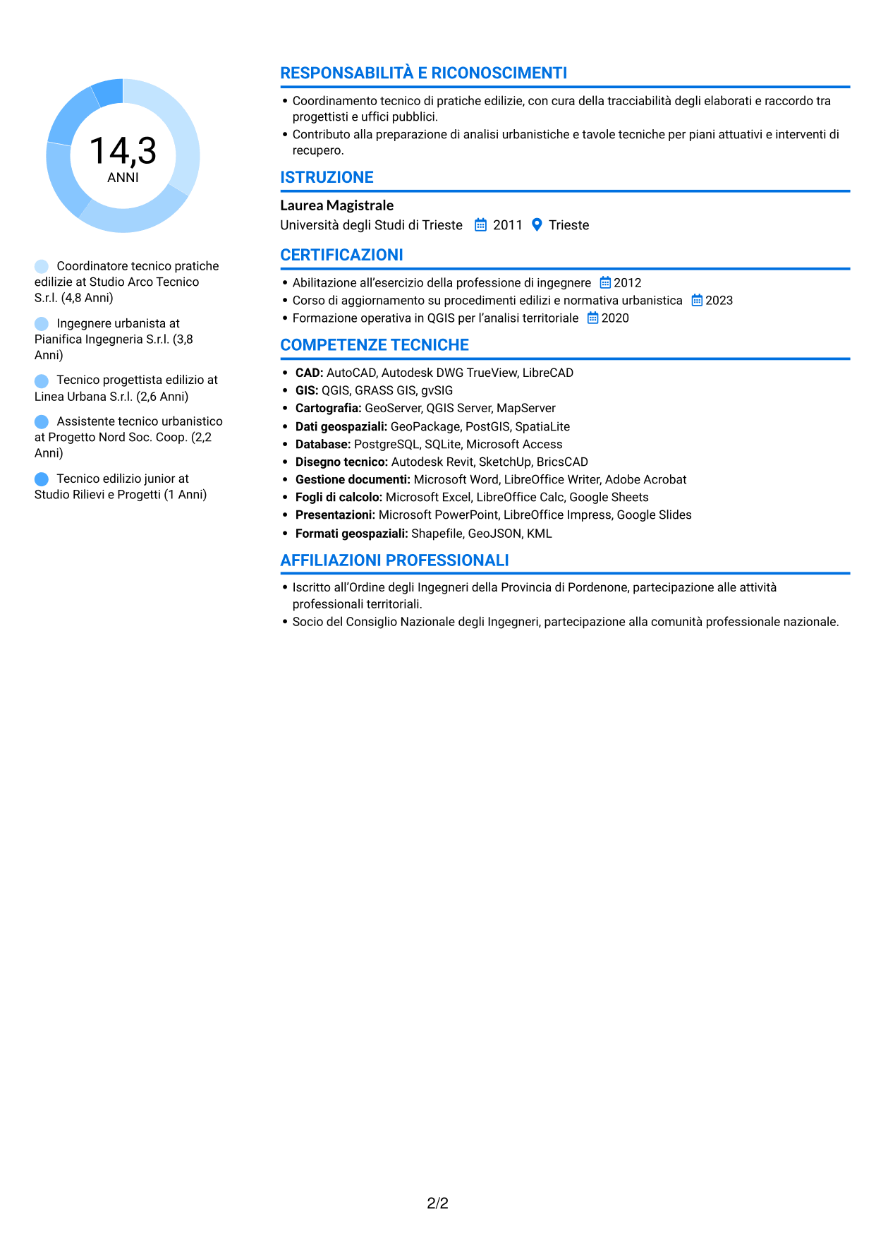 CV Audace (formato a due colonne con accenti colorati e foto): Istruttore Tecnico - Edilizia Privata e Programmazione del Territorio, pagina 2