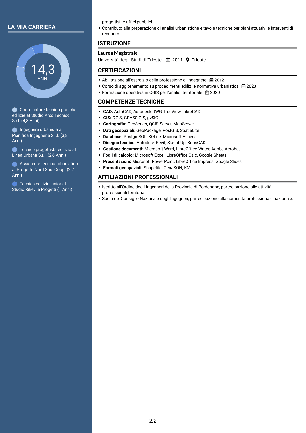 CV Signature (formato con colonna laterale colorata e foto grande): Istruttore Tecnico - Edilizia Privata e Programmazione del Territorio, pagina 2