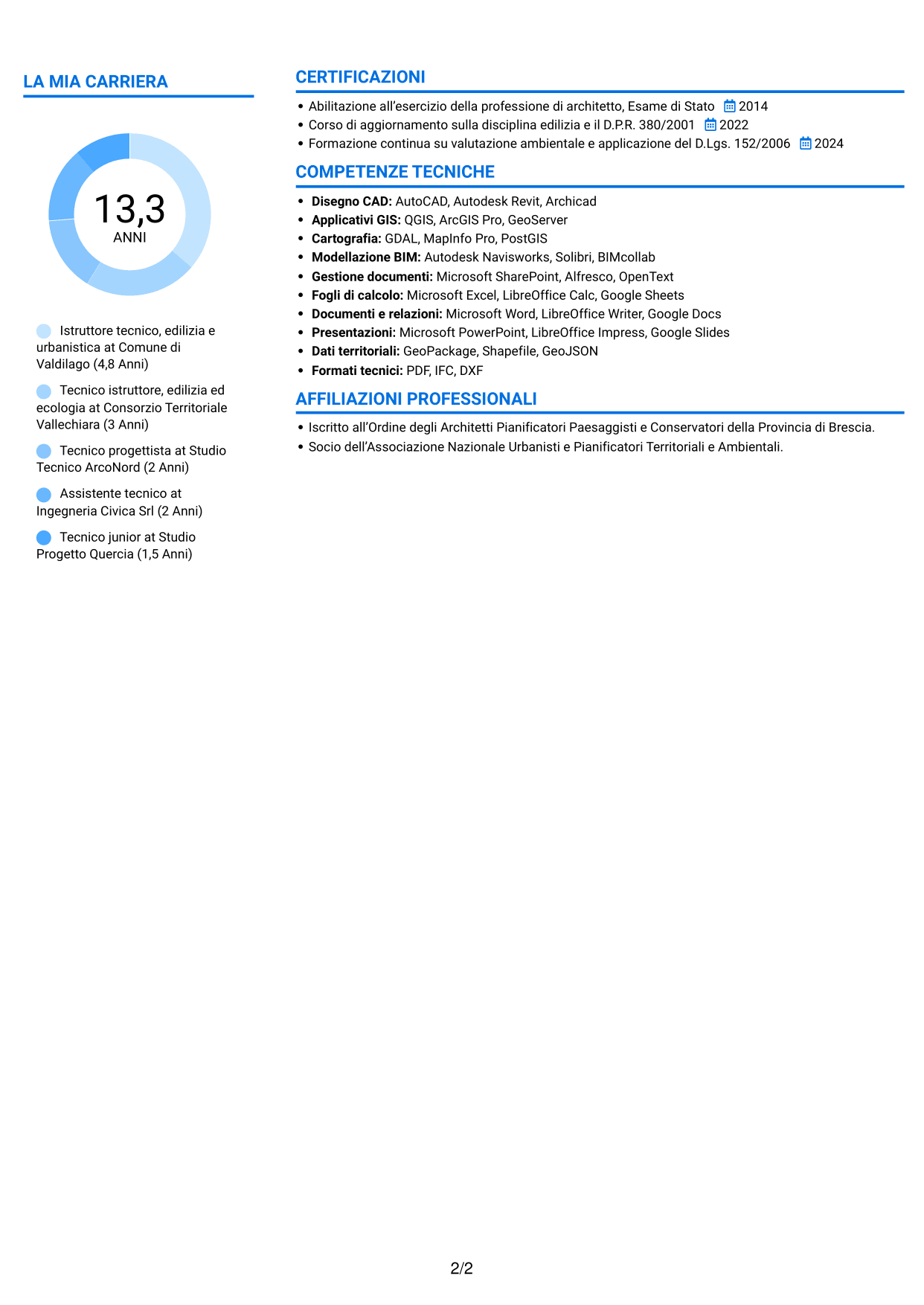 CV Audace (formato a due colonne con accenti colorati e foto): Istruttore Tecnico - Edilizia, Urbanistica ed Ecologia, pagina 2