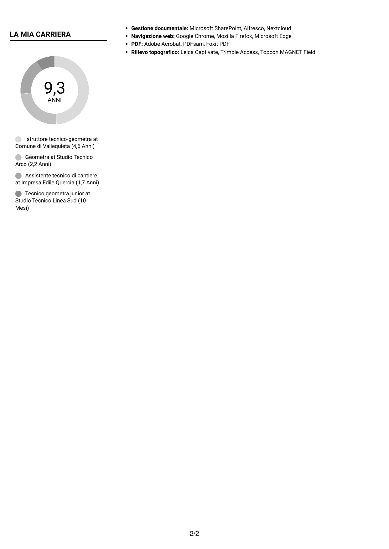 CV Compatto (formato sobrio a due colonne con foto): Istruttore tecnico-geometra - Urbanistica e lavori pubblici, pagina 2