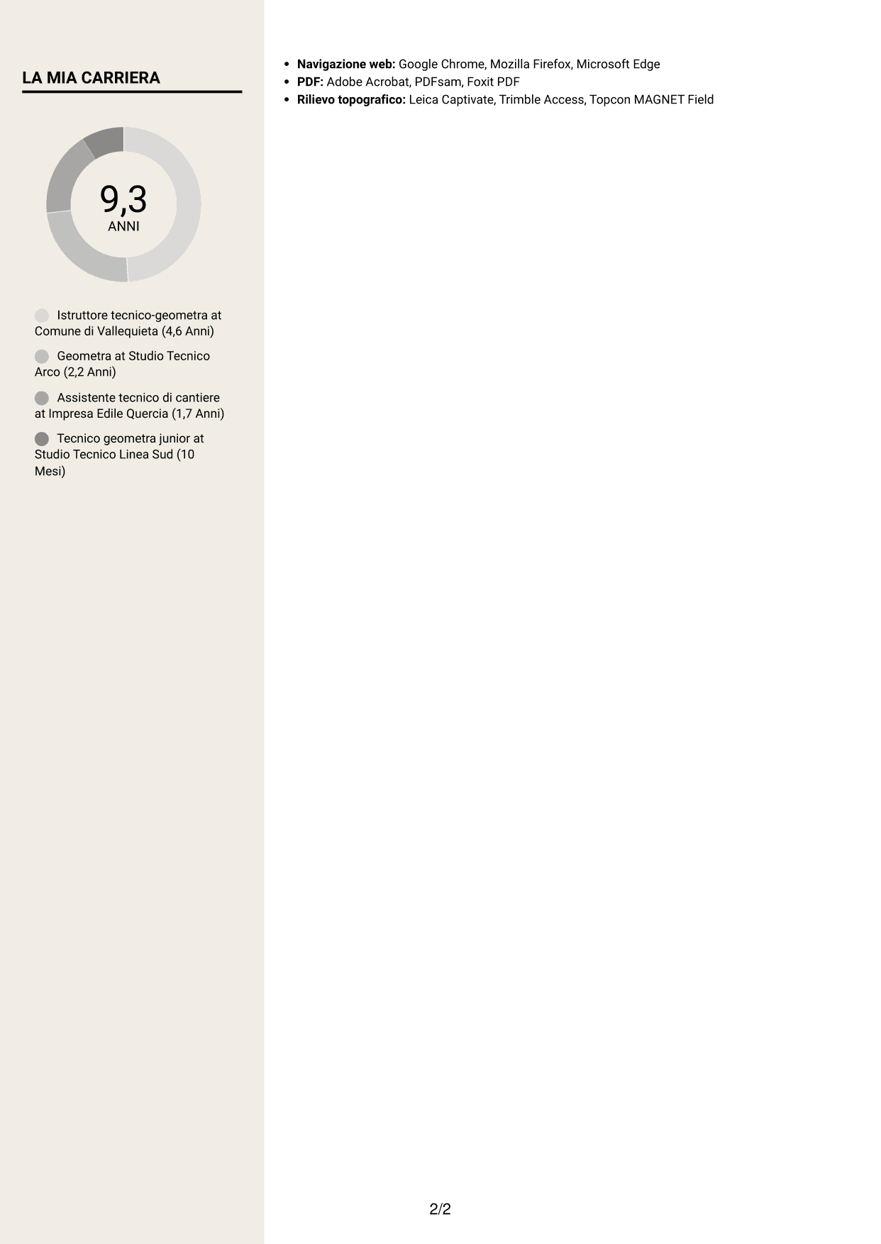 CV Intraprendente (formato a due colonne con intestazione centrata senza foto): Istruttore tecnico-geometra - Urbanistica e lavori pubblici, pagina 2