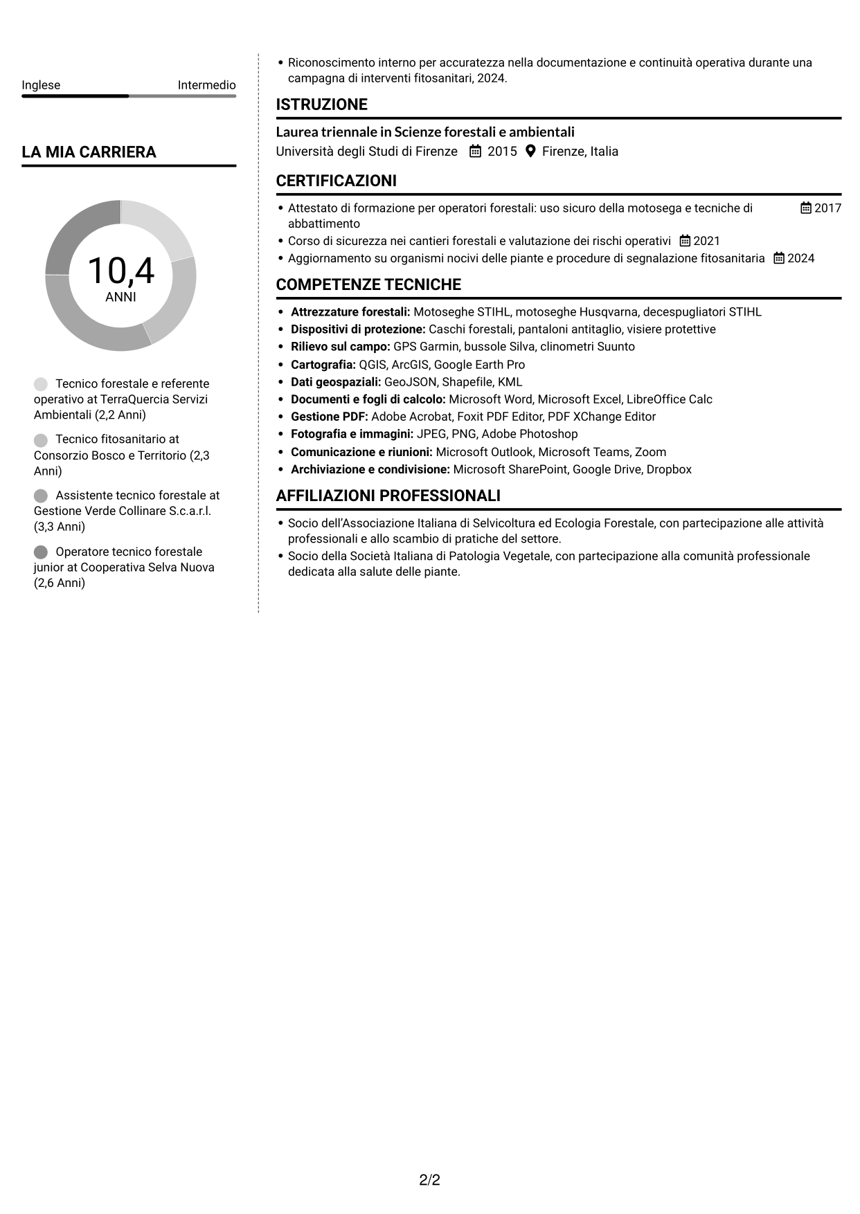 CV Moderno (formato a due colonne con foto a sinistra e separatore): Istruttore tecnico - Interventi fitosanitari su Xylella fastidiosa, pagina 2