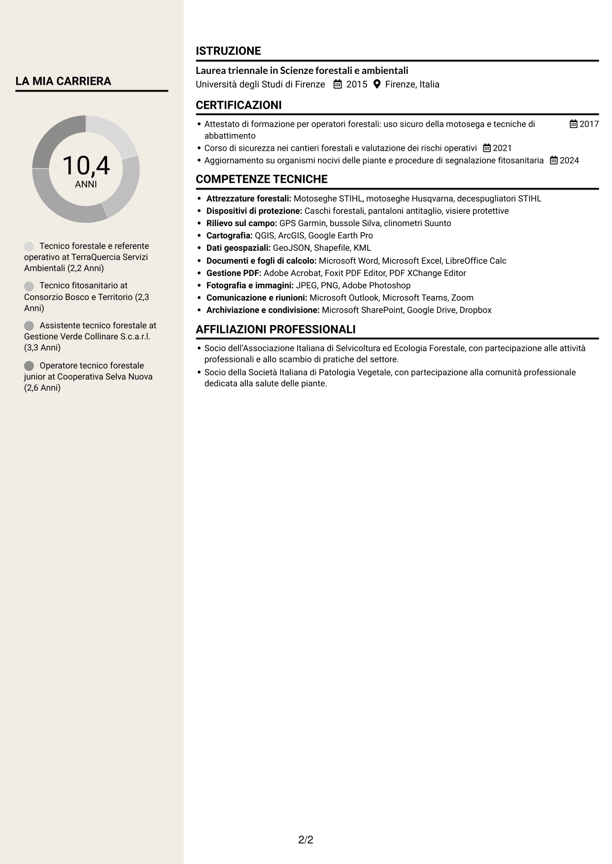 CV Intraprendente (formato a due colonne con intestazione centrata senza foto): Istruttore tecnico - Interventi fitosanitari su Xylella fastidiosa, pagina 2