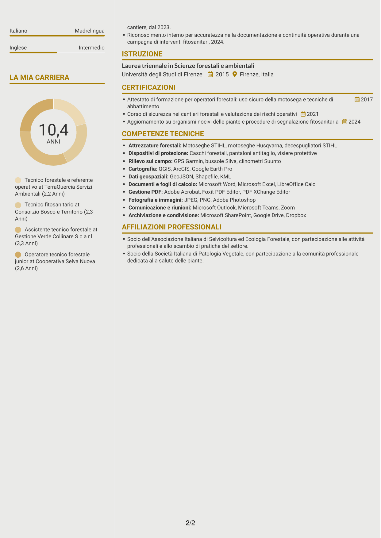 CV Dinamico (formato a due colonne con icone): Istruttore tecnico - Interventi fitosanitari su Xylella fastidiosa, pagina 2