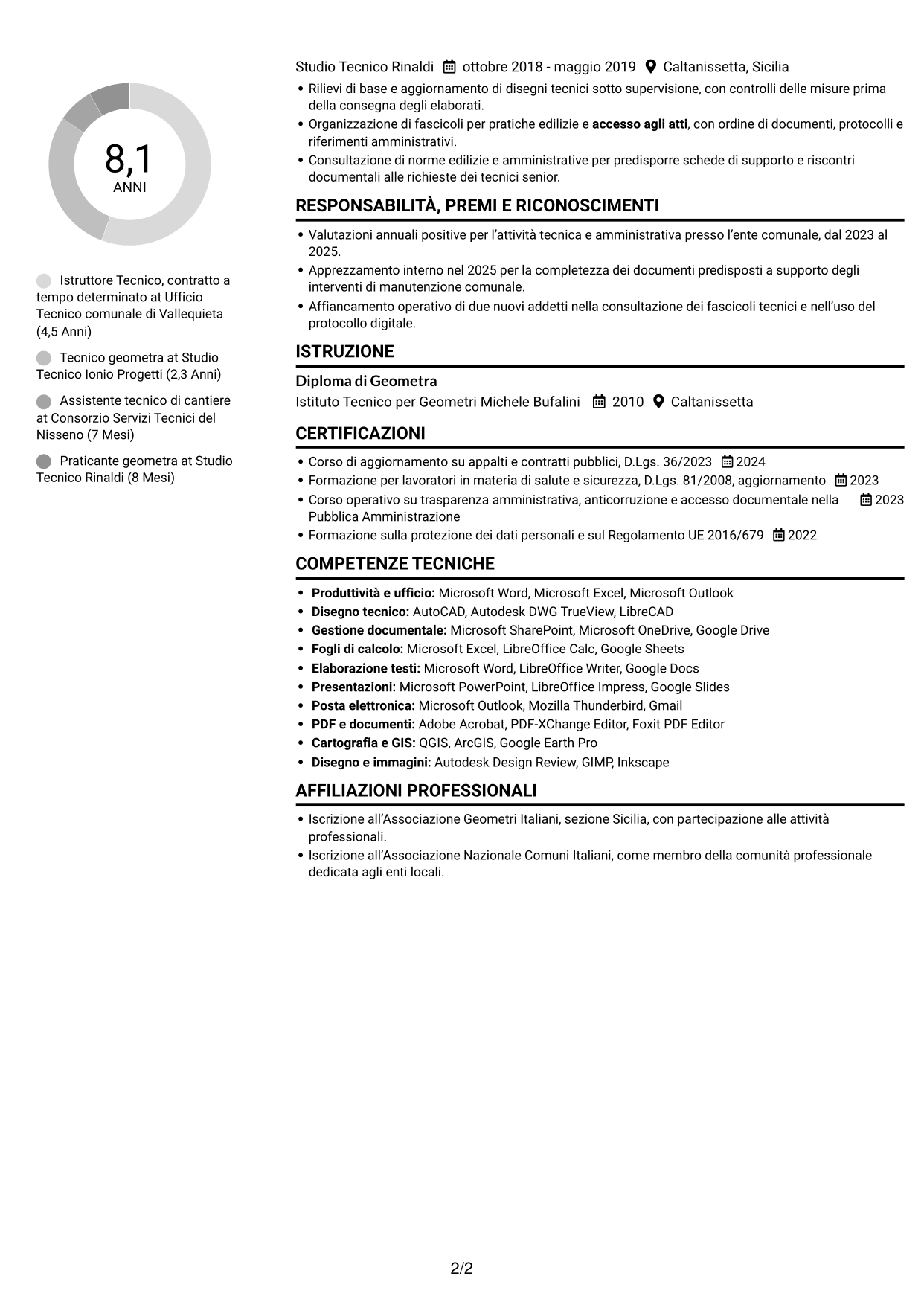 CV Compatto (formato sobrio a due colonne con foto): Istruttore Tecnico - Lavori pubblici, pagina 2