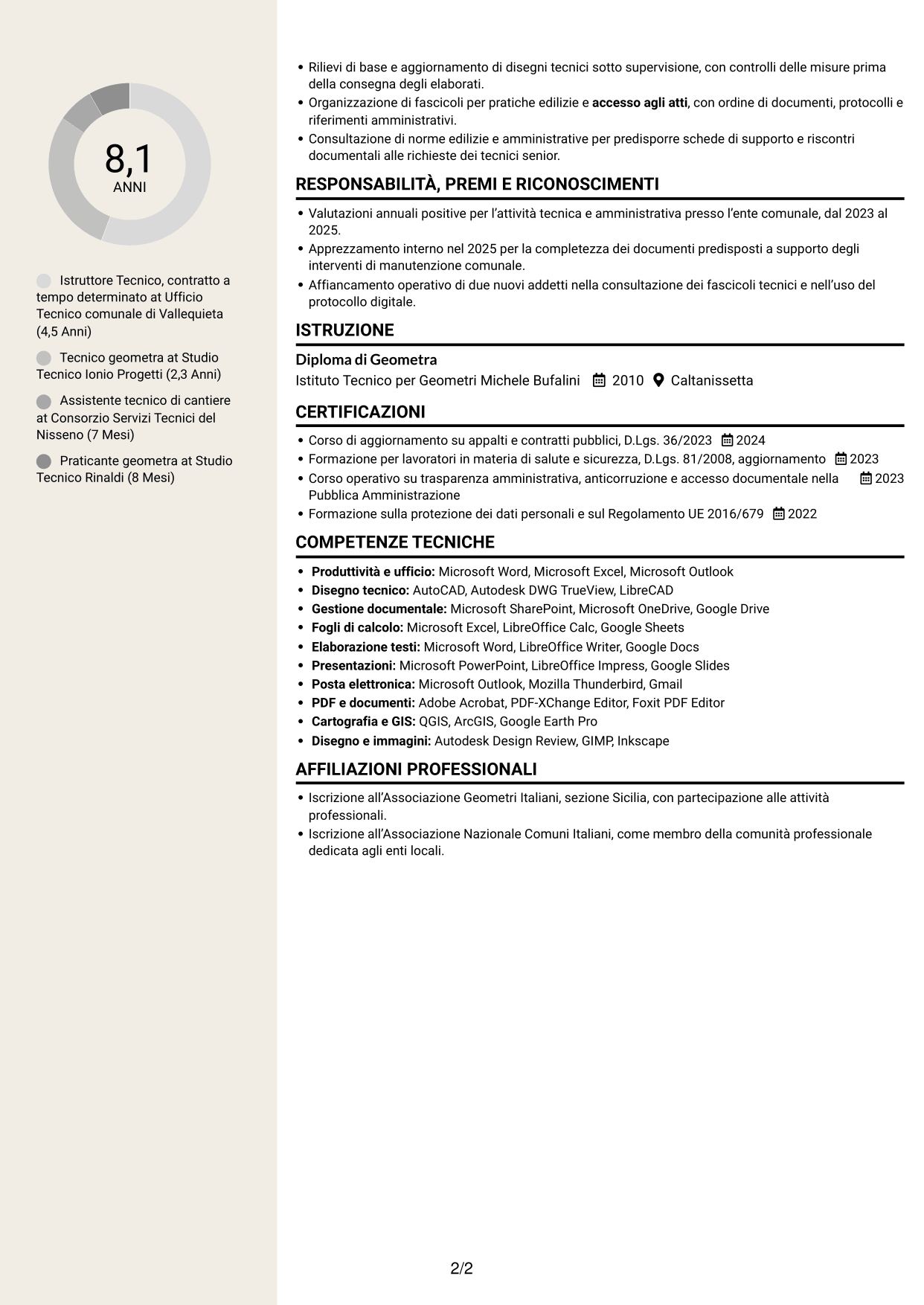 CV Intraprendente (formato a due colonne con intestazione centrata senza foto): Istruttore Tecnico - Lavori pubblici, pagina 2