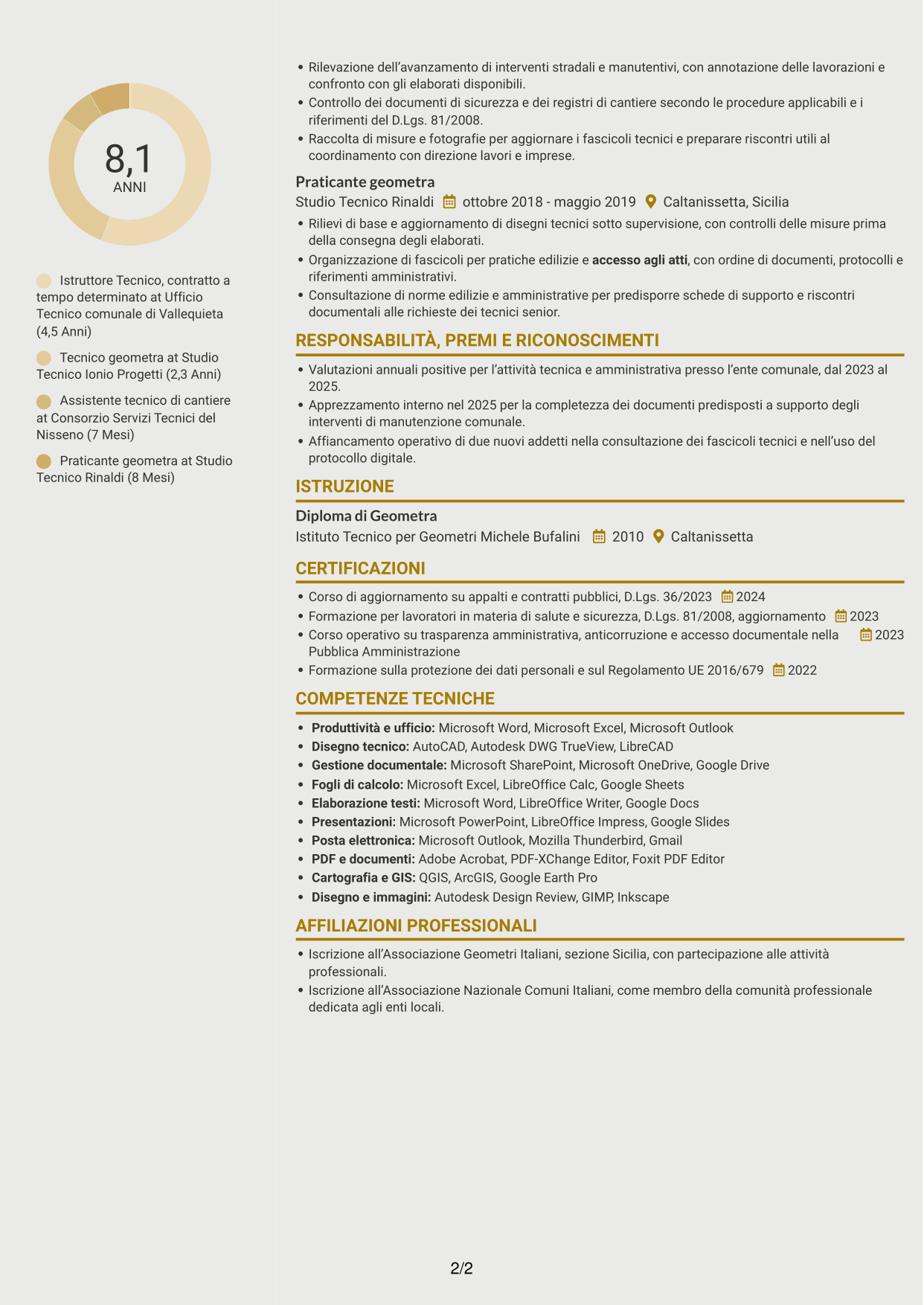 CV Dinamico (formato a due colonne con icone): Istruttore Tecnico - Lavori pubblici, pagina 2