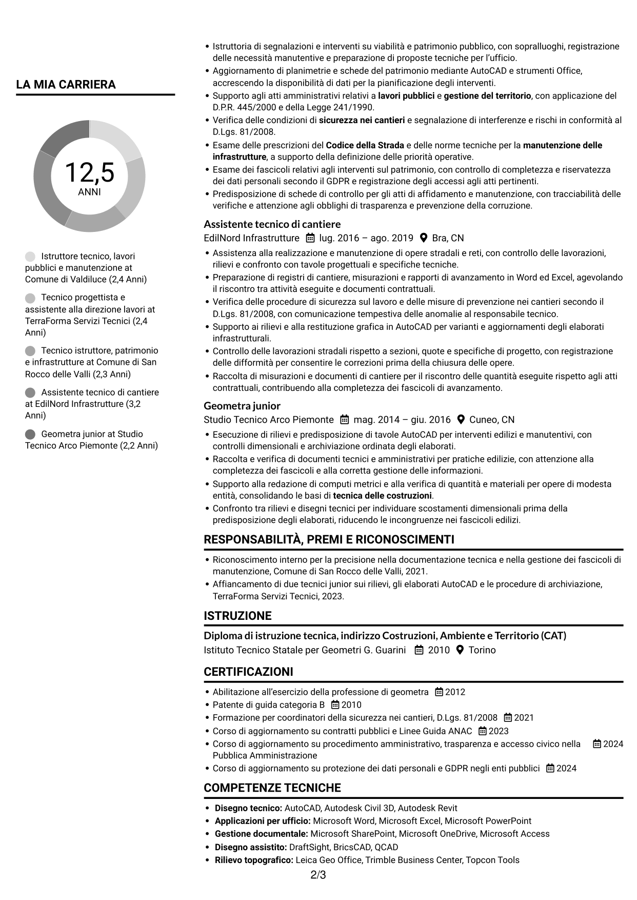 CV Compatto (formato sobrio a due colonne con foto): Istruttore tecnico - Lavori pubblici e manutenzione, pagina 2