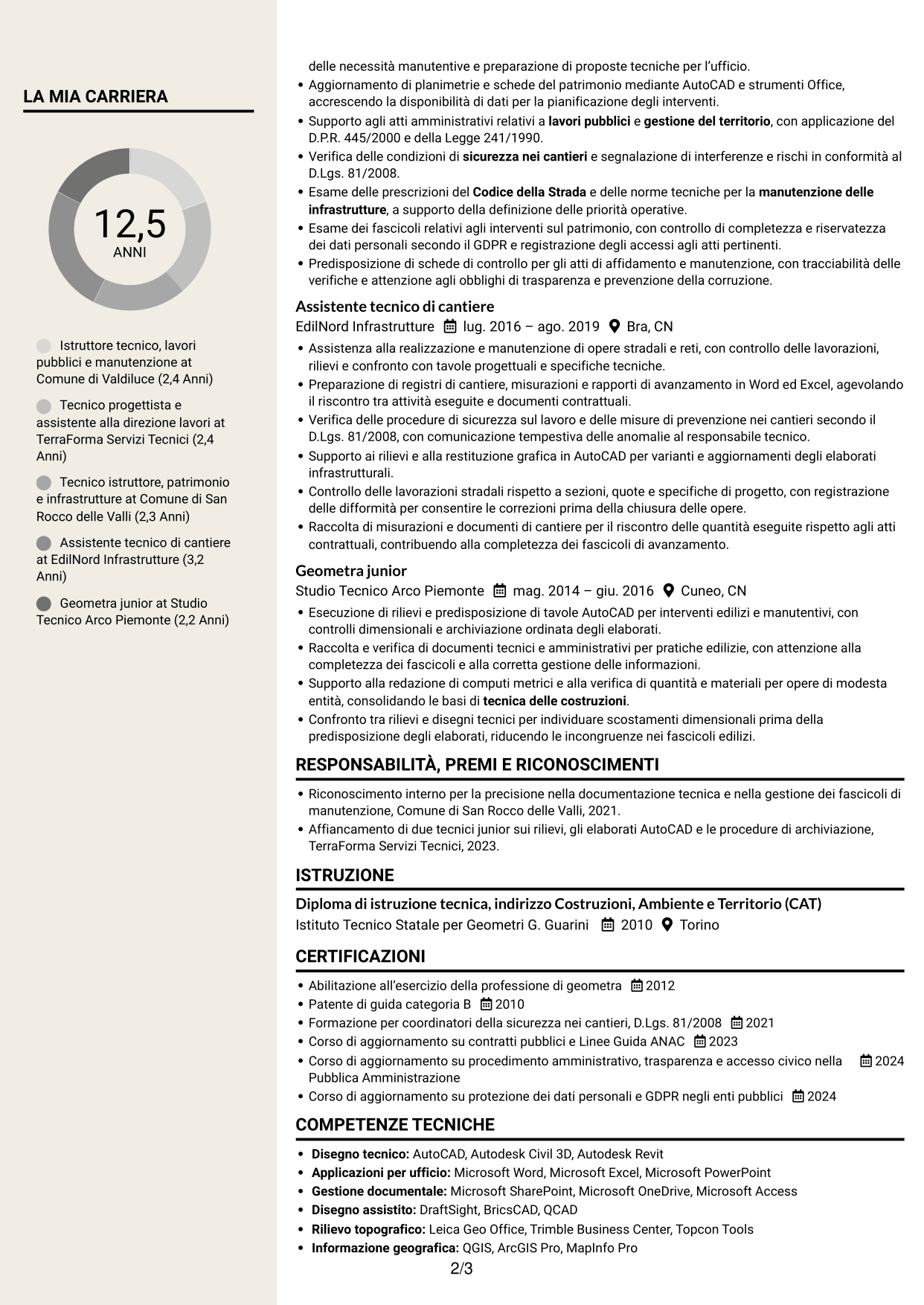CV Intraprendente (formato a due colonne con intestazione centrata senza foto): Istruttore tecnico - Lavori pubblici e manutenzione, pagina 2
