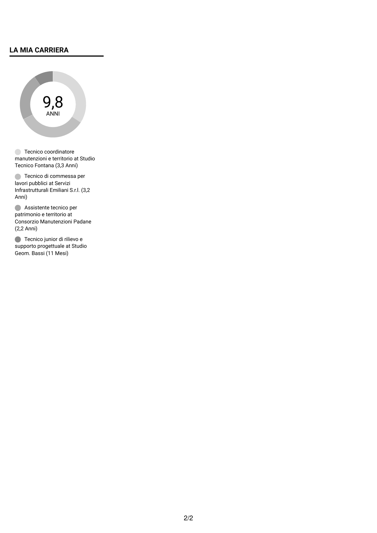 CV Compatto (formato sobrio a due colonne con foto): Istruttore tecnico - Manutenzioni e gestione del territorio, pagina 2