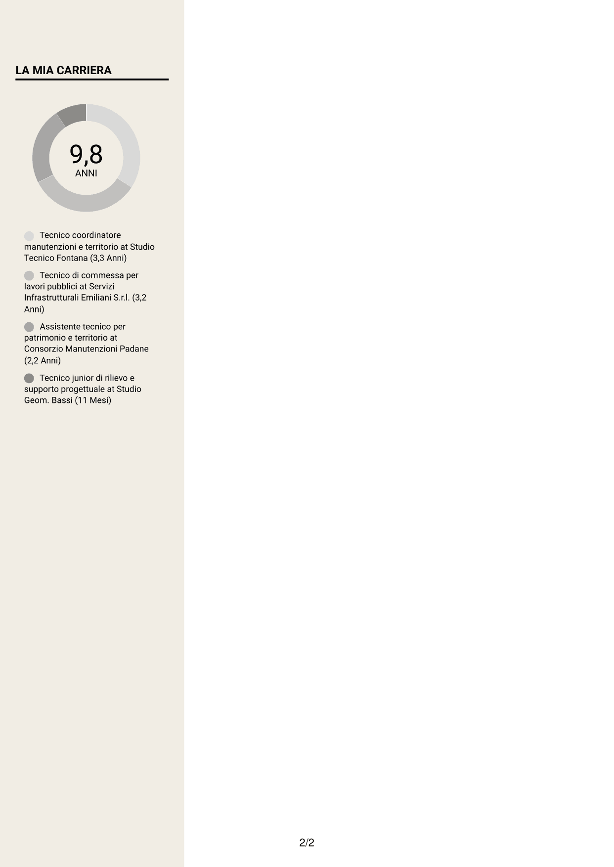 CV Intraprendente (formato a due colonne con intestazione centrata senza foto): Istruttore tecnico - Manutenzioni e gestione del territorio, pagina 2