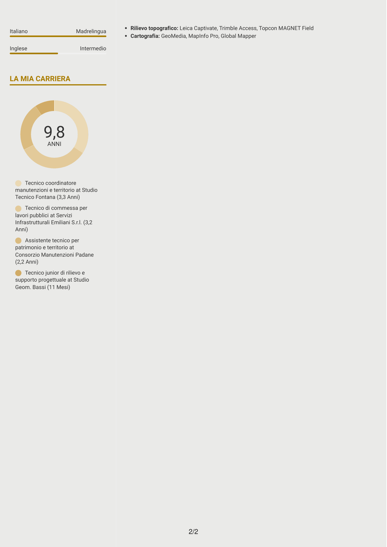 CV Dinamico (formato a due colonne con icone): Istruttore tecnico - Manutenzioni e gestione del territorio, pagina 2