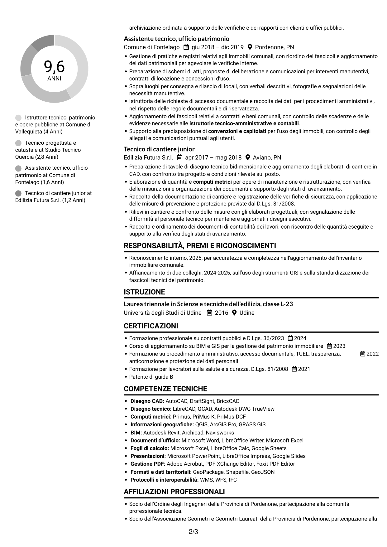 CV Compatto (formato sobrio a due colonne con foto): Istruttore tecnico - Patrimonio immobiliare e opere pubbliche, pagina 2