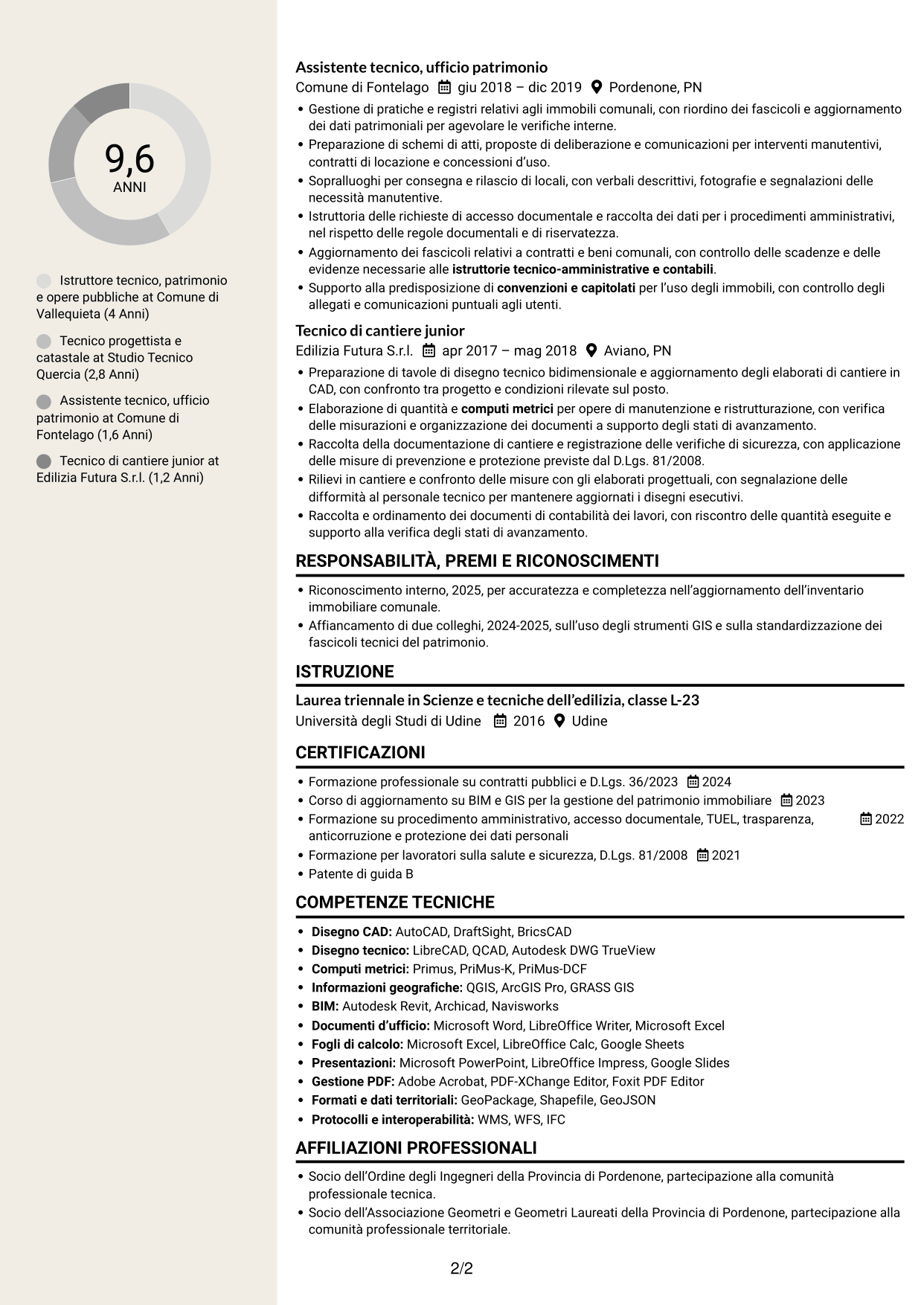 CV Intraprendente (formato a due colonne con intestazione centrata senza foto): Istruttore tecnico - Patrimonio immobiliare e opere pubbliche, pagina 2