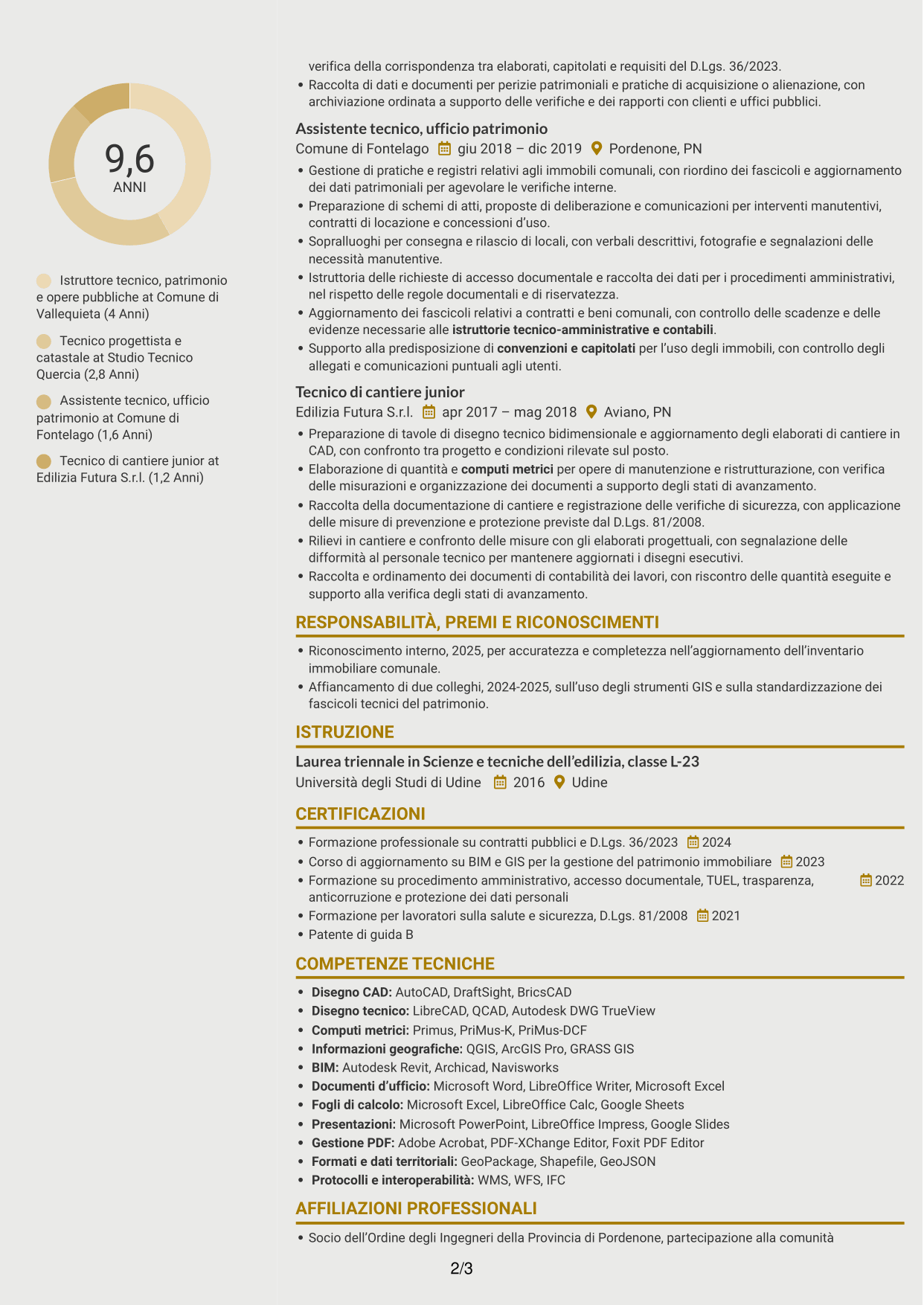 CV Dinamico (formato a due colonne con icone): Istruttore tecnico - Patrimonio immobiliare e opere pubbliche, pagina 2