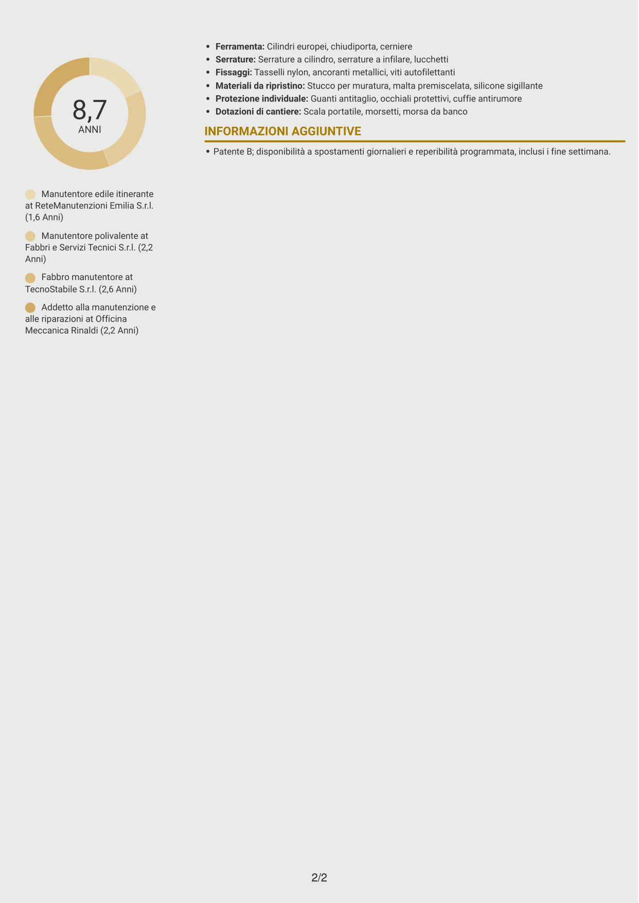 CV Dinamico (formato a due colonne con icone): Manutentore edile - Serrature e serramenti, pagina 2