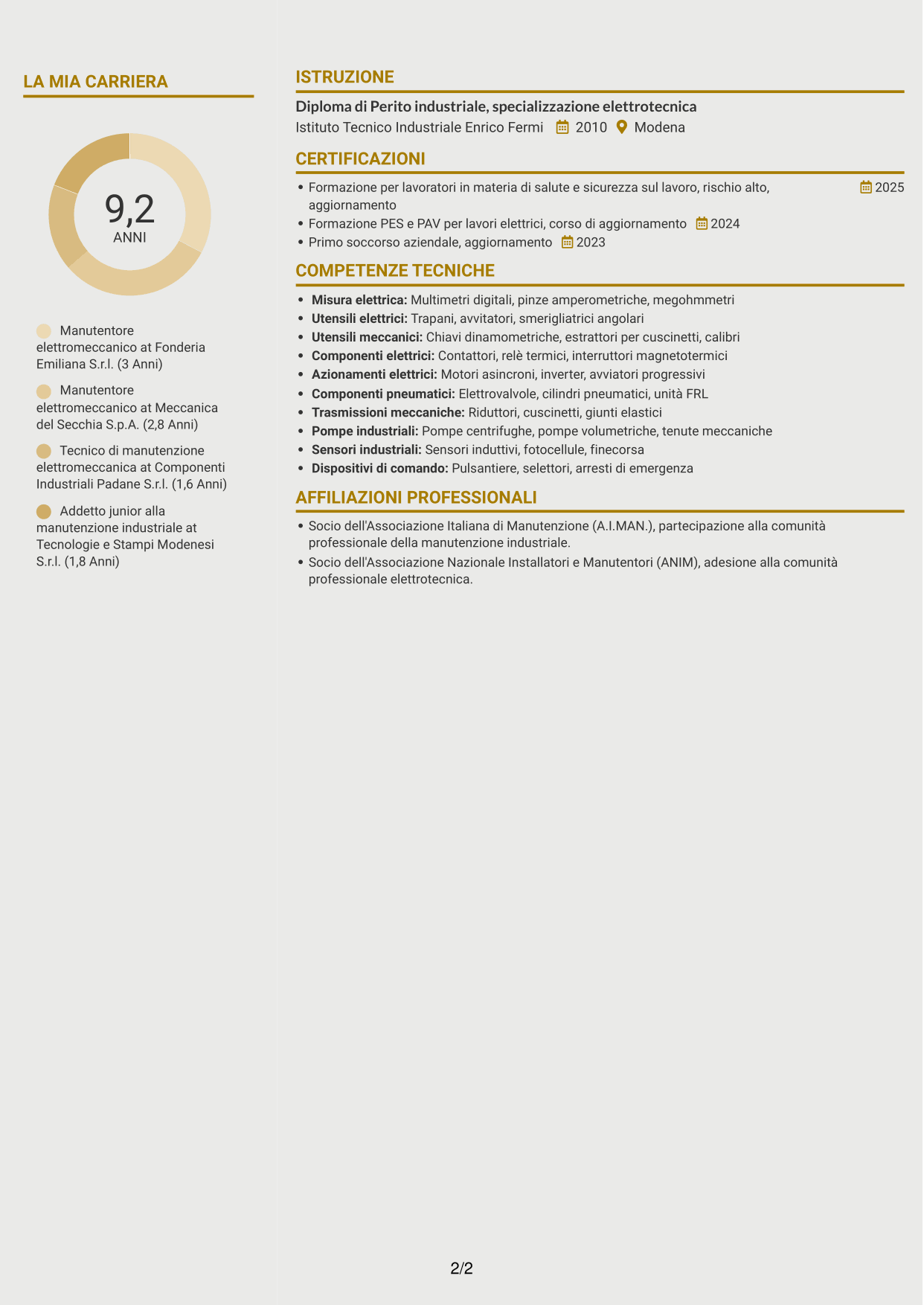 CV Dinamico (formato a due colonne con icone): Manutentore Elettromeccanico Industriale, pagina 2