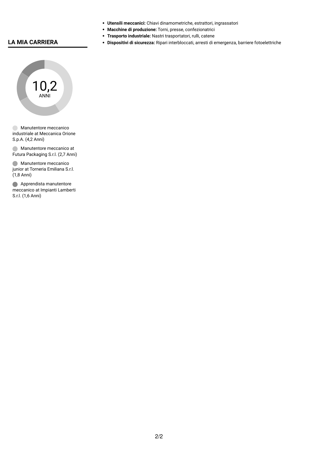 CV Compatto (formato sobrio a due colonne con foto): Manutentore Meccanico - Impianti Industriali, pagina 2
