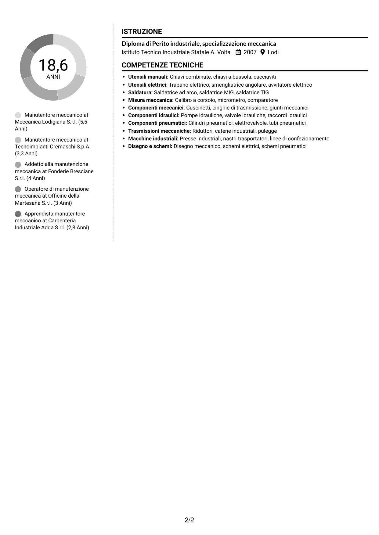 CV Moderno (formato a due colonne con foto a sinistra e separatore): Manutentore meccanico - Macchinari industriali, pagina 2