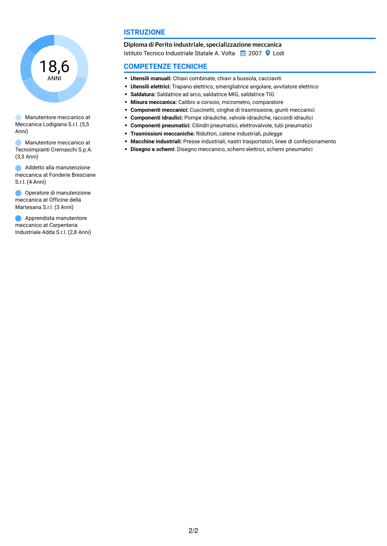 CV Audace (formato a due colonne con accenti colorati e foto): Manutentore meccanico - Macchinari industriali, pagina 2