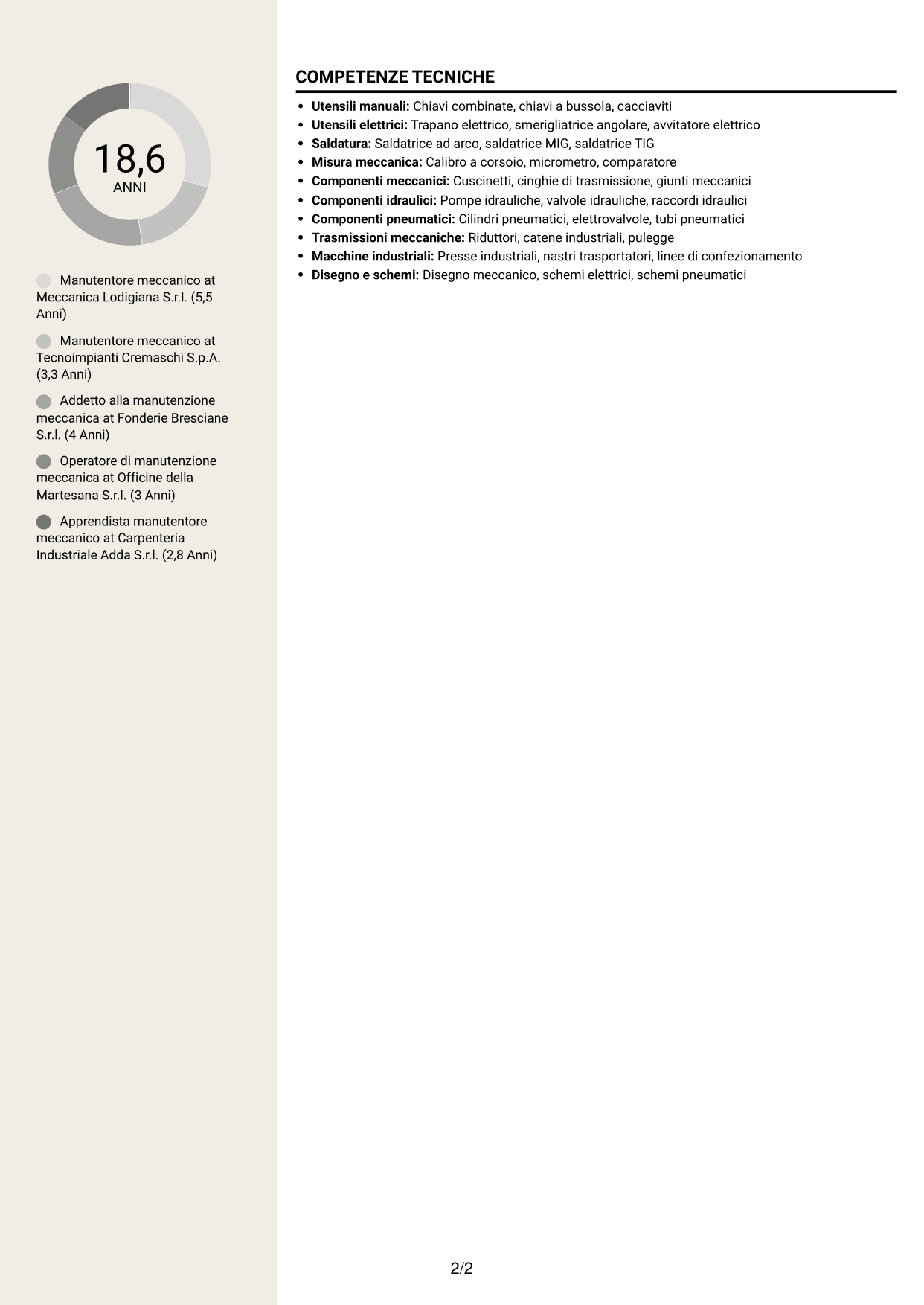 CV Intraprendente (formato a due colonne con intestazione centrata senza foto): Manutentore meccanico - Macchinari industriali, pagina 2