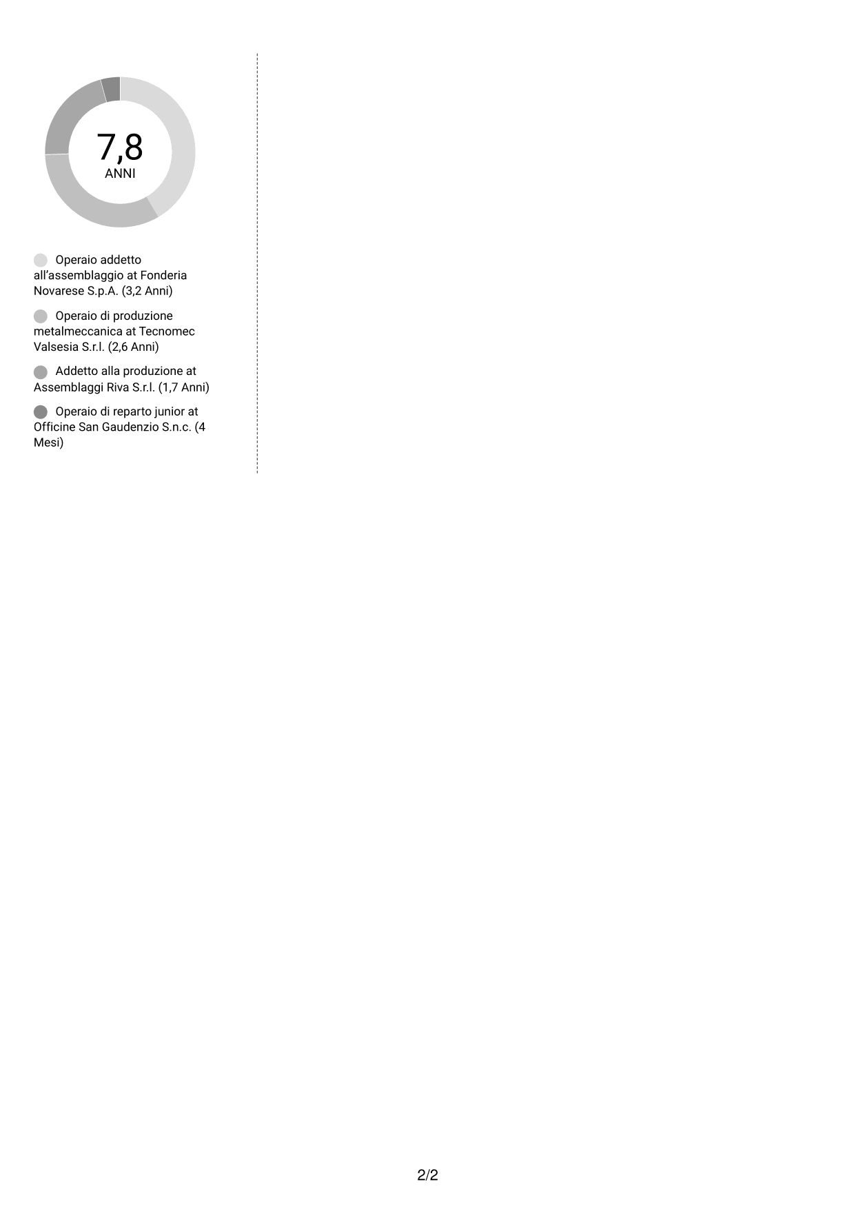CV Moderno (formato a due colonne con foto a sinistra e separatore): Operaio addetto alla produzione - Assemblaggio meccanico, pagina 2