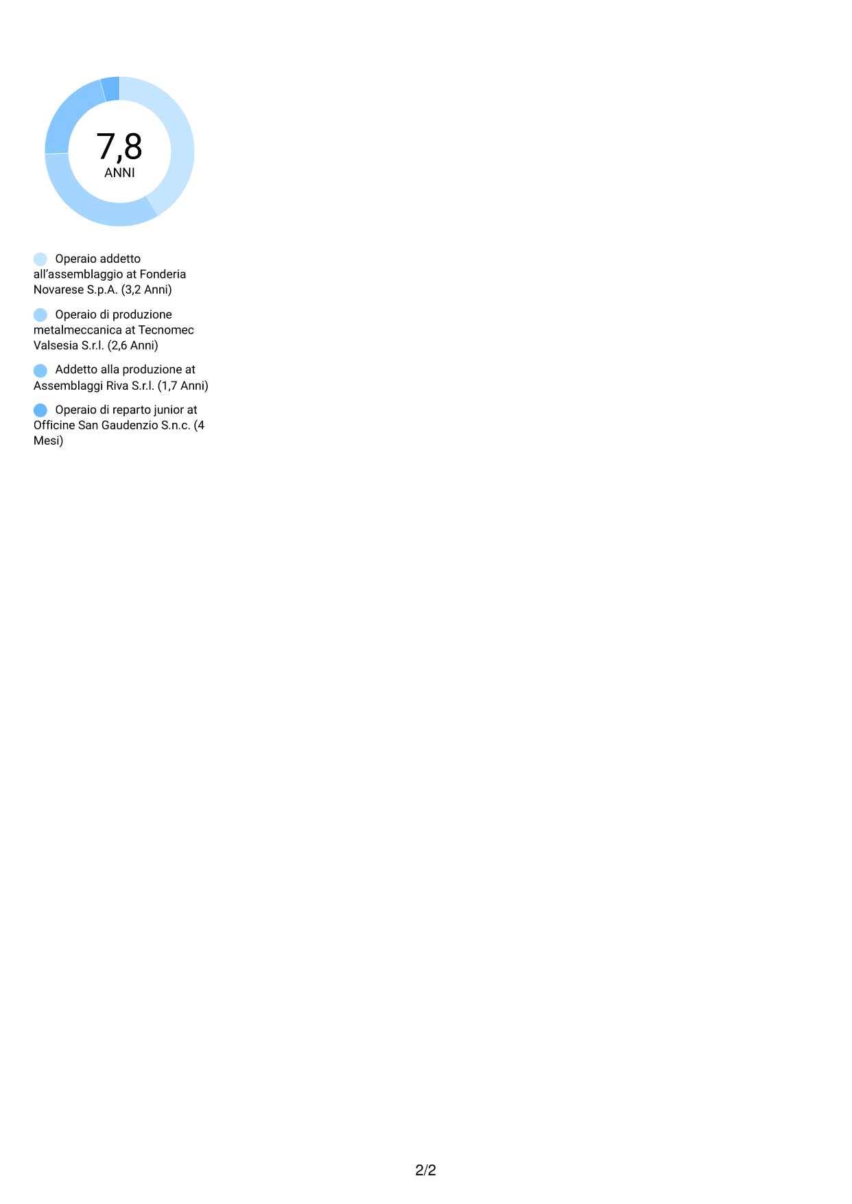 CV Audace (formato a due colonne con accenti colorati e foto): Operaio addetto alla produzione - Assemblaggio meccanico, pagina 2