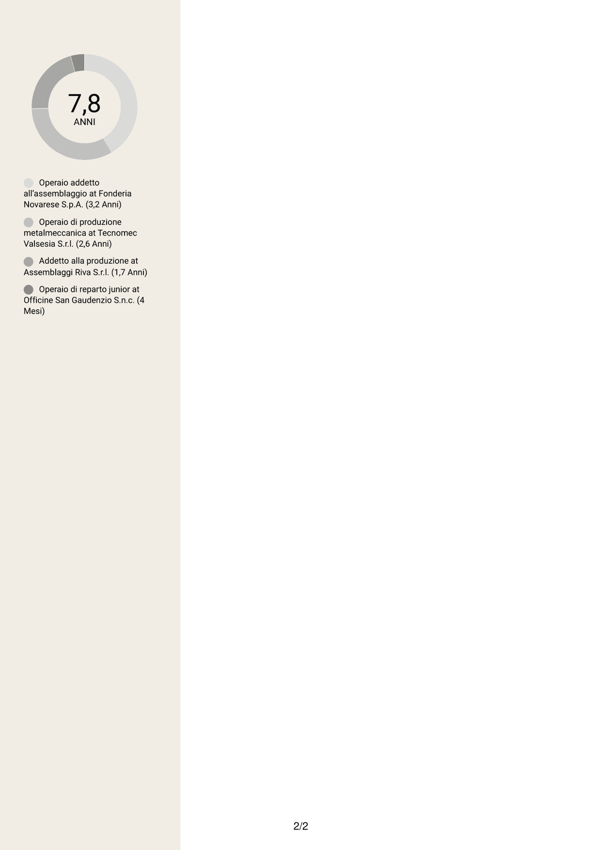 CV Intraprendente (formato a due colonne con intestazione centrata senza foto): Operaio addetto alla produzione - Assemblaggio meccanico, pagina 2
