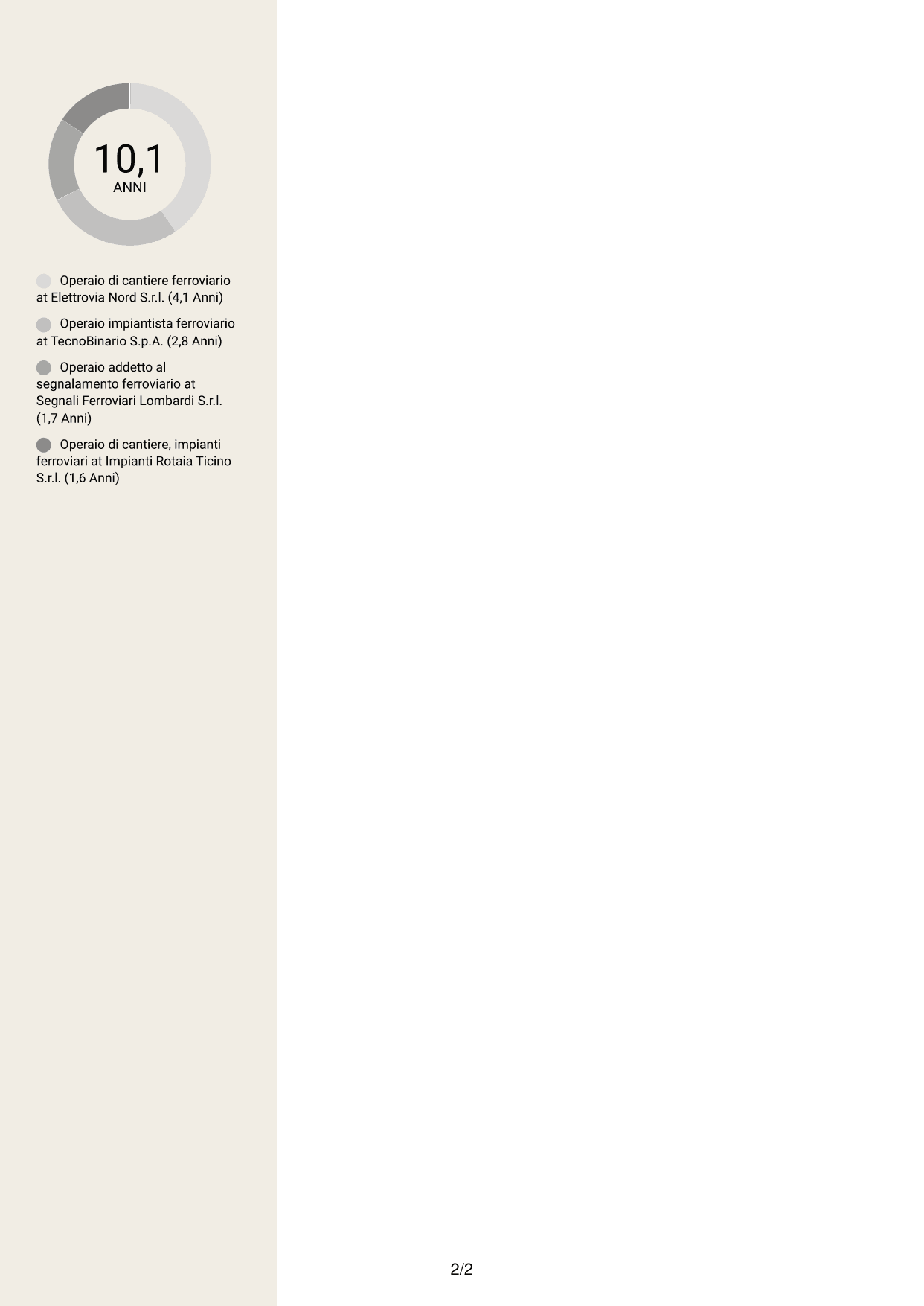 CV Intraprendente (formato a due colonne con intestazione centrata senza foto): Operaio di cantiere - Impianti di sicurezza e segnalamento ferroviario, pagina 2