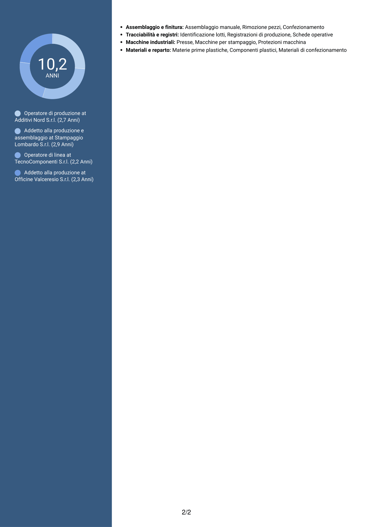 CV Elegante (formato con colonna laterale colorata e foto): Operaio di produzione - Assemblaggio e controllo qualità, pagina 2